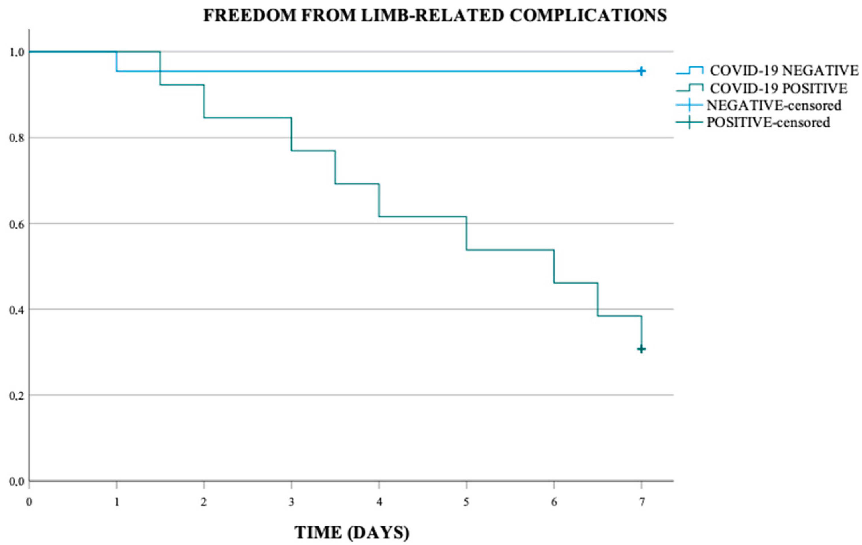 Diagnostics 13 00647 sch001