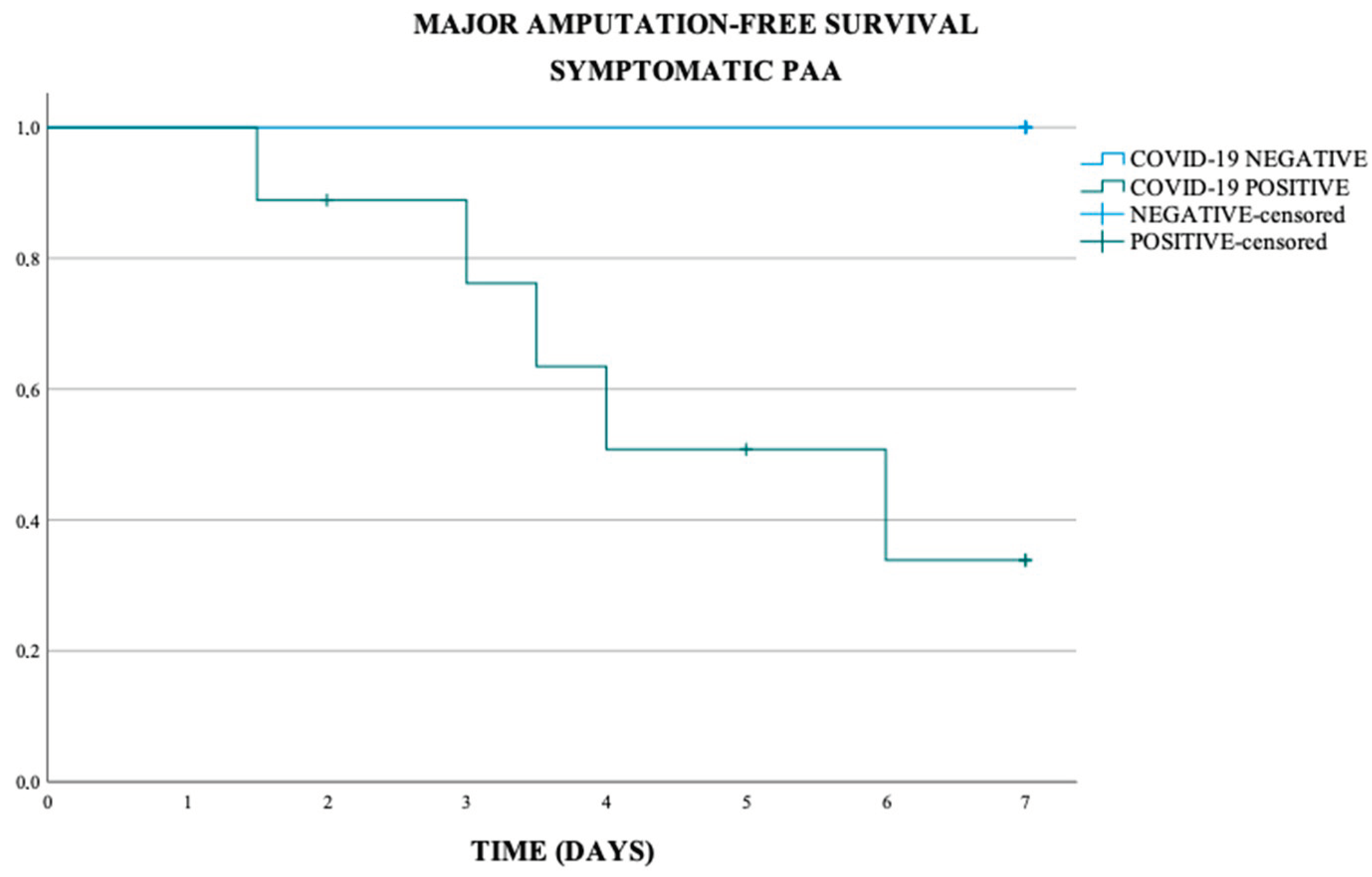 Diagnostics 13 00647 sch006