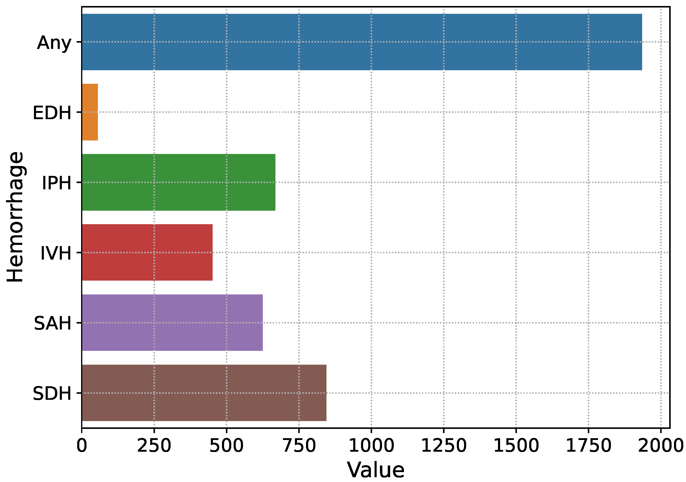 Diagnostics 13 00652 g002