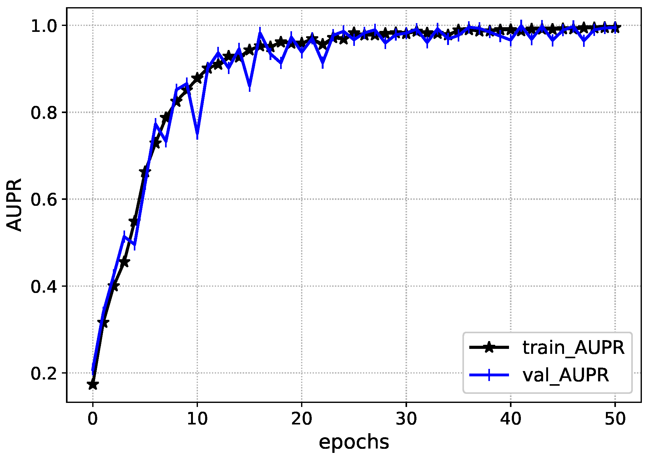Diagnostics 13 00652 g008