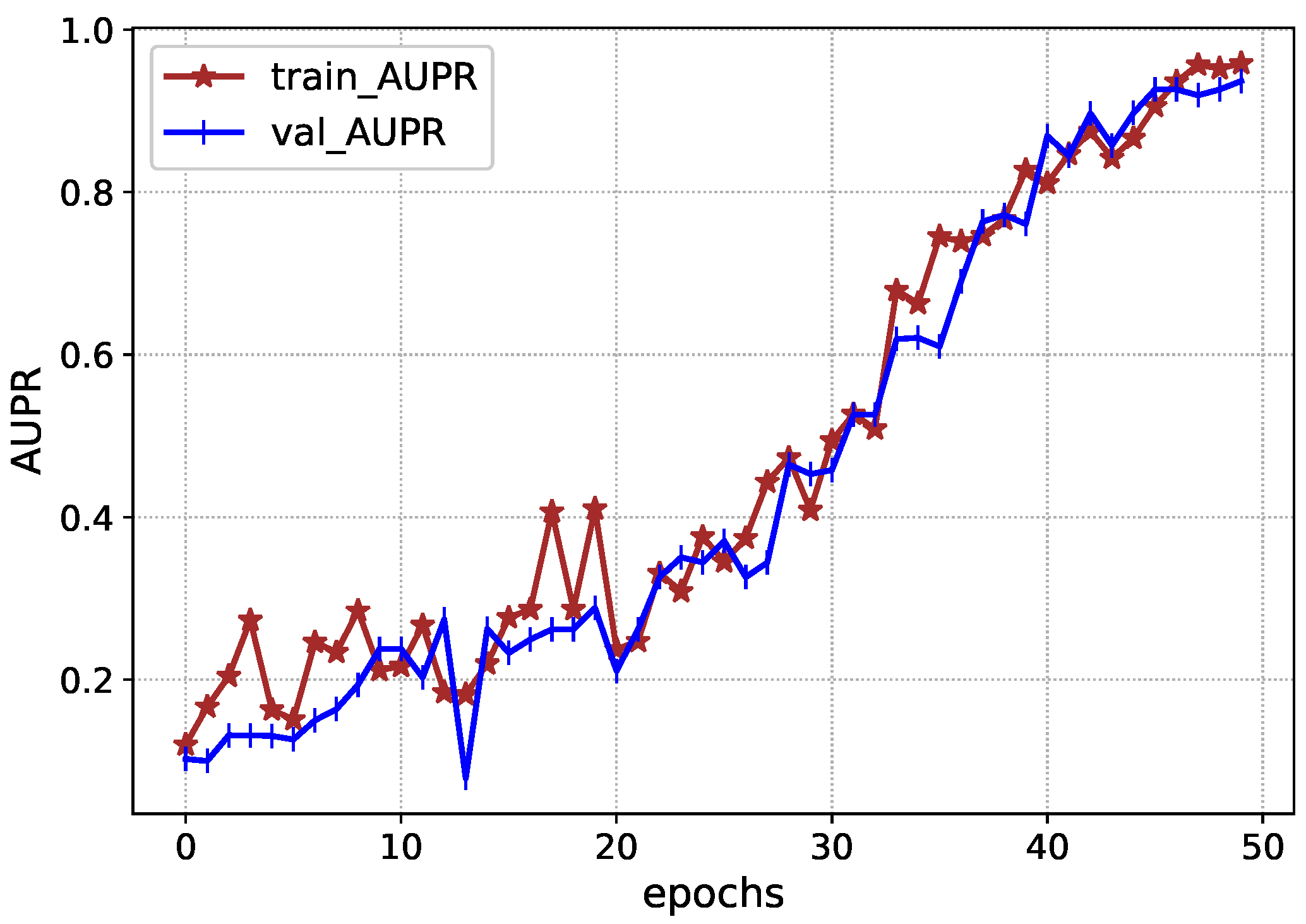 Diagnostics 13 00652 g012
