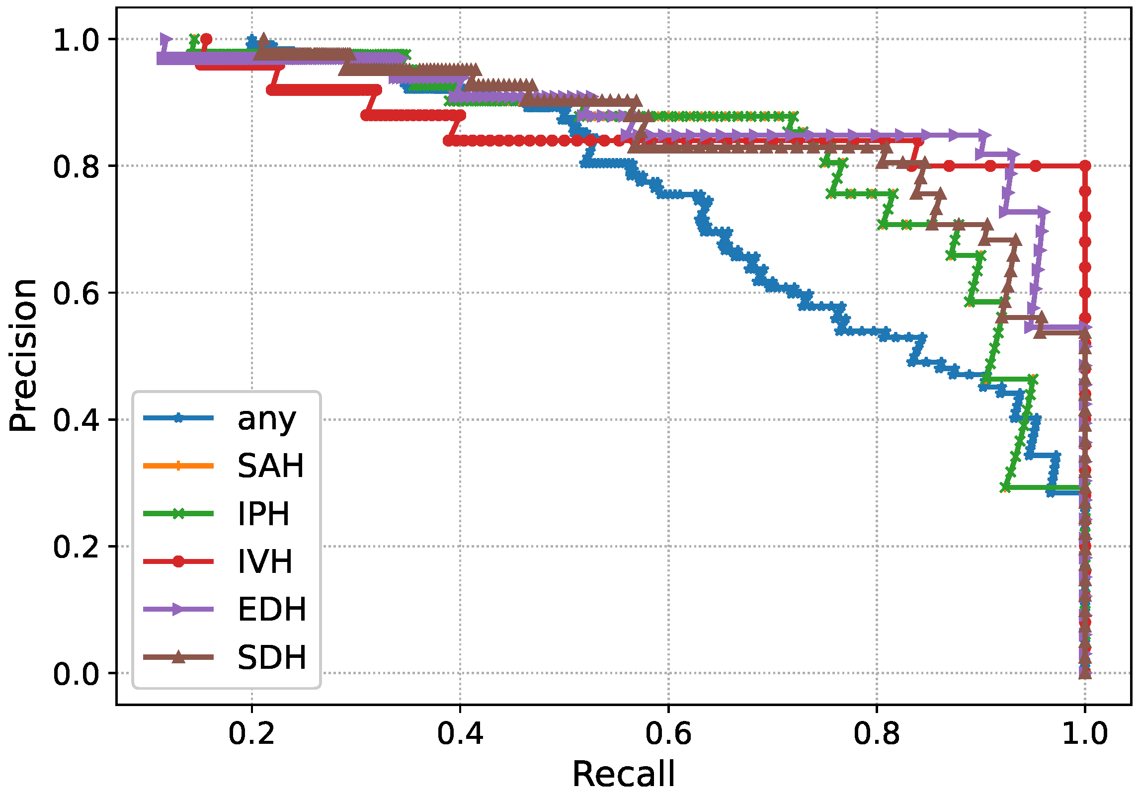 Diagnostics 13 00652 g014