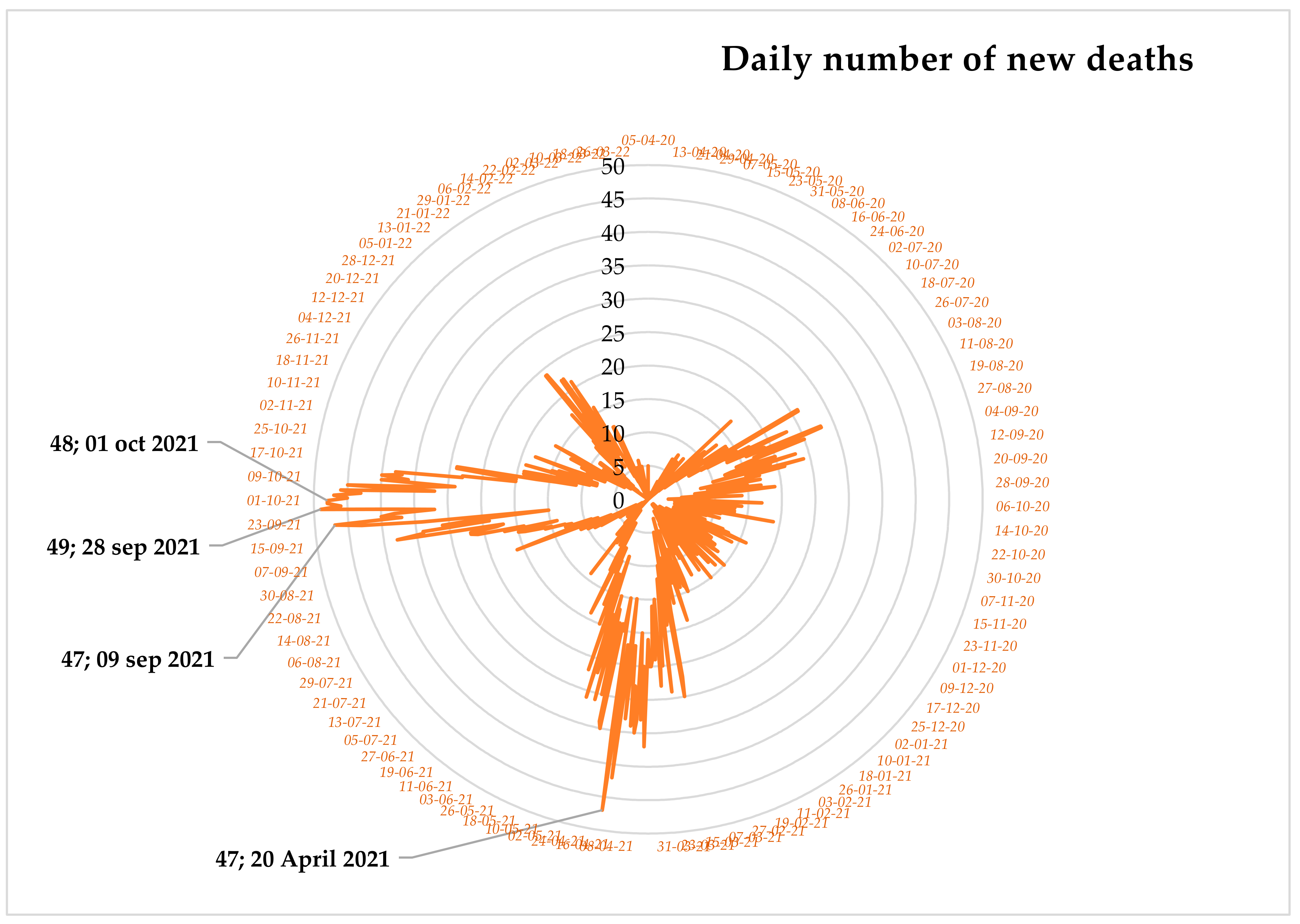 Diagnostics 13 00658 g004