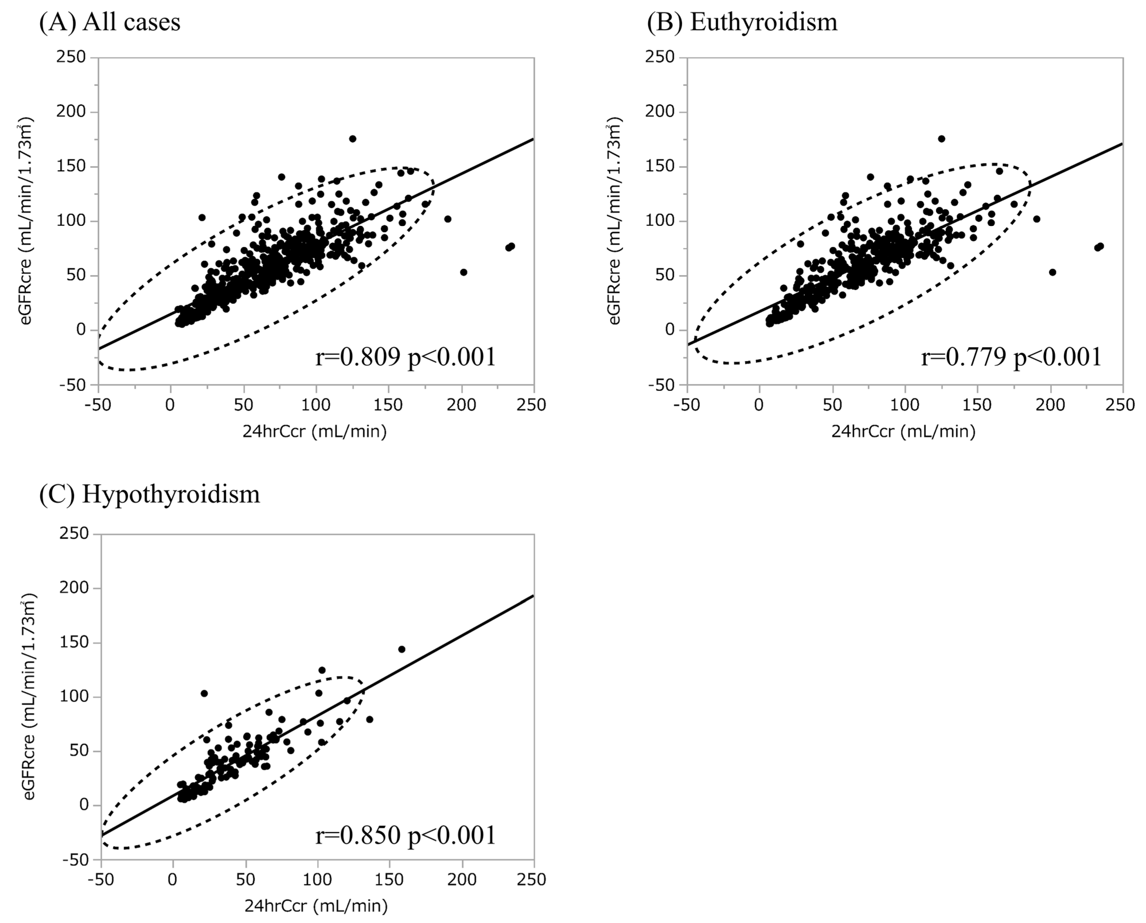 Diagnostics 13 00669 g003