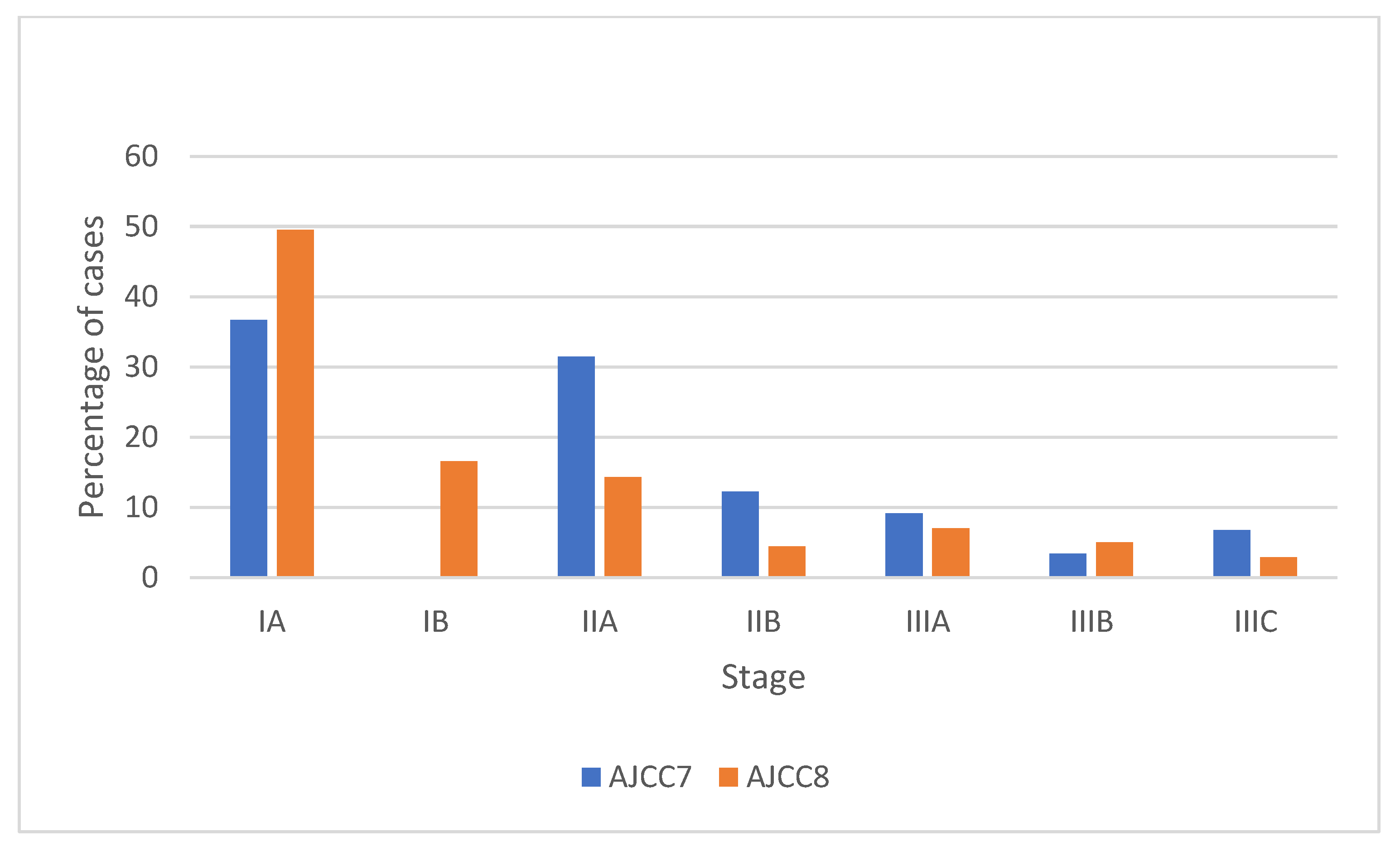 Diagnostics 13 00674 g002