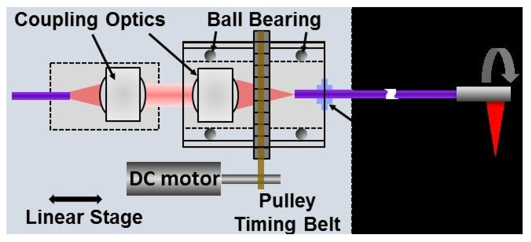 Diagnostics 13 00677 g007
