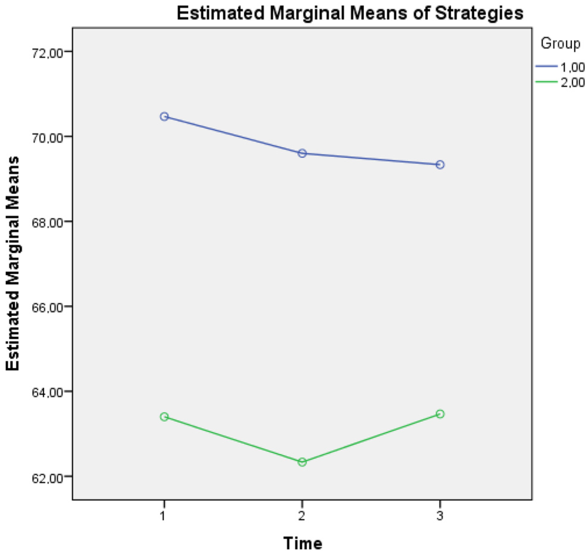 Diagnostics 13 00680 g003