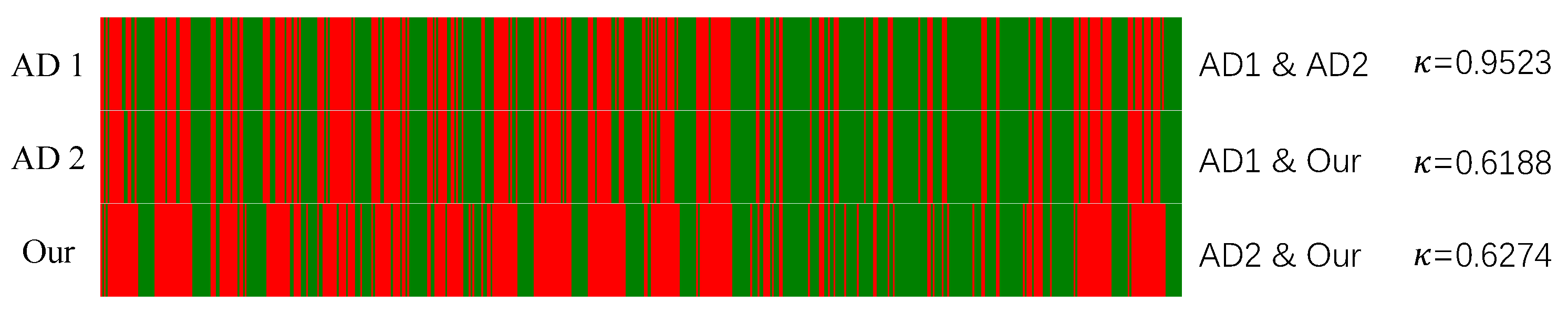 Diagnostics 13 00689 g006