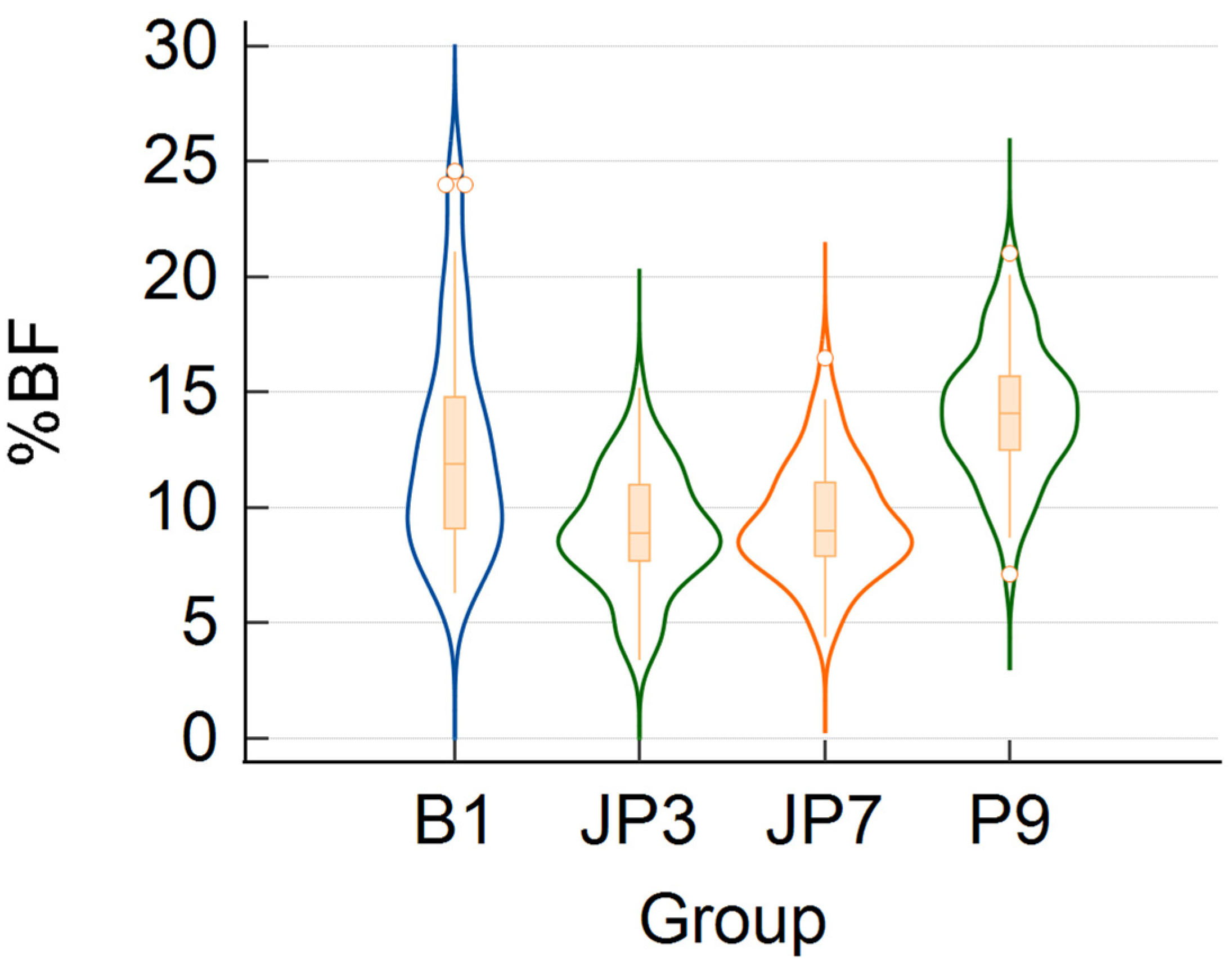 Diagnostics 13 00690 g002