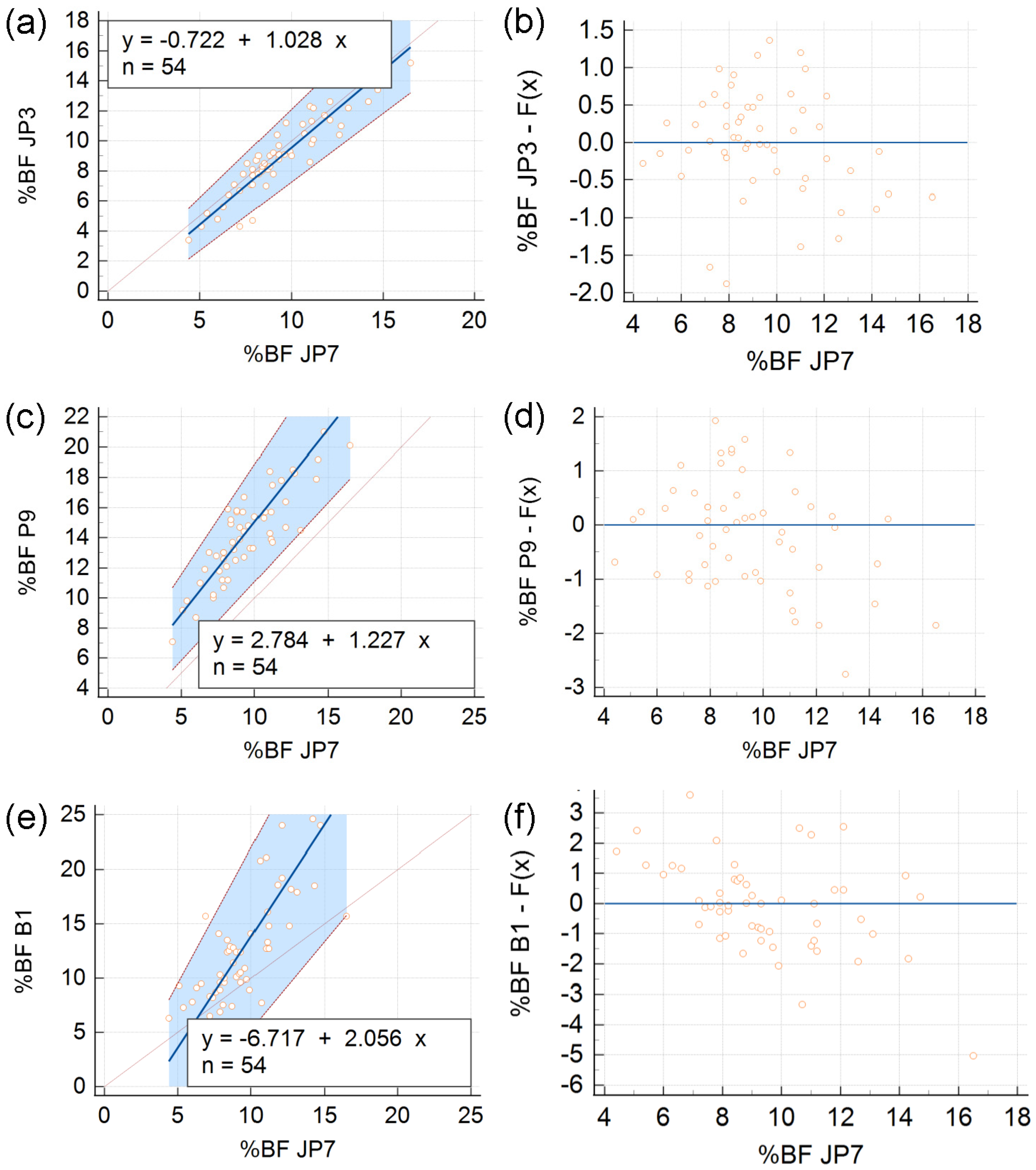 Diagnostics 13 00690 g003