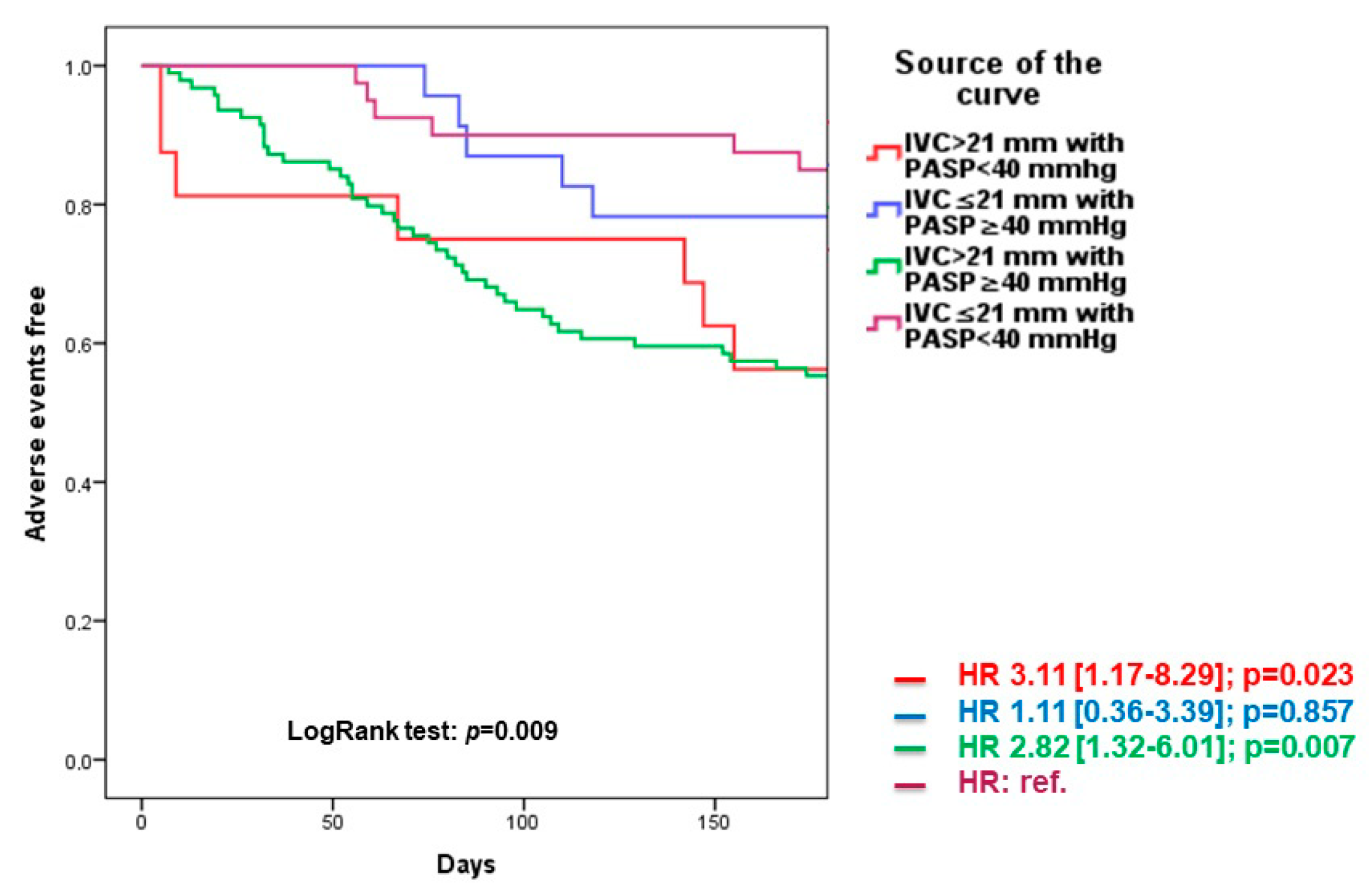 Diagnostics 13 00692 g003