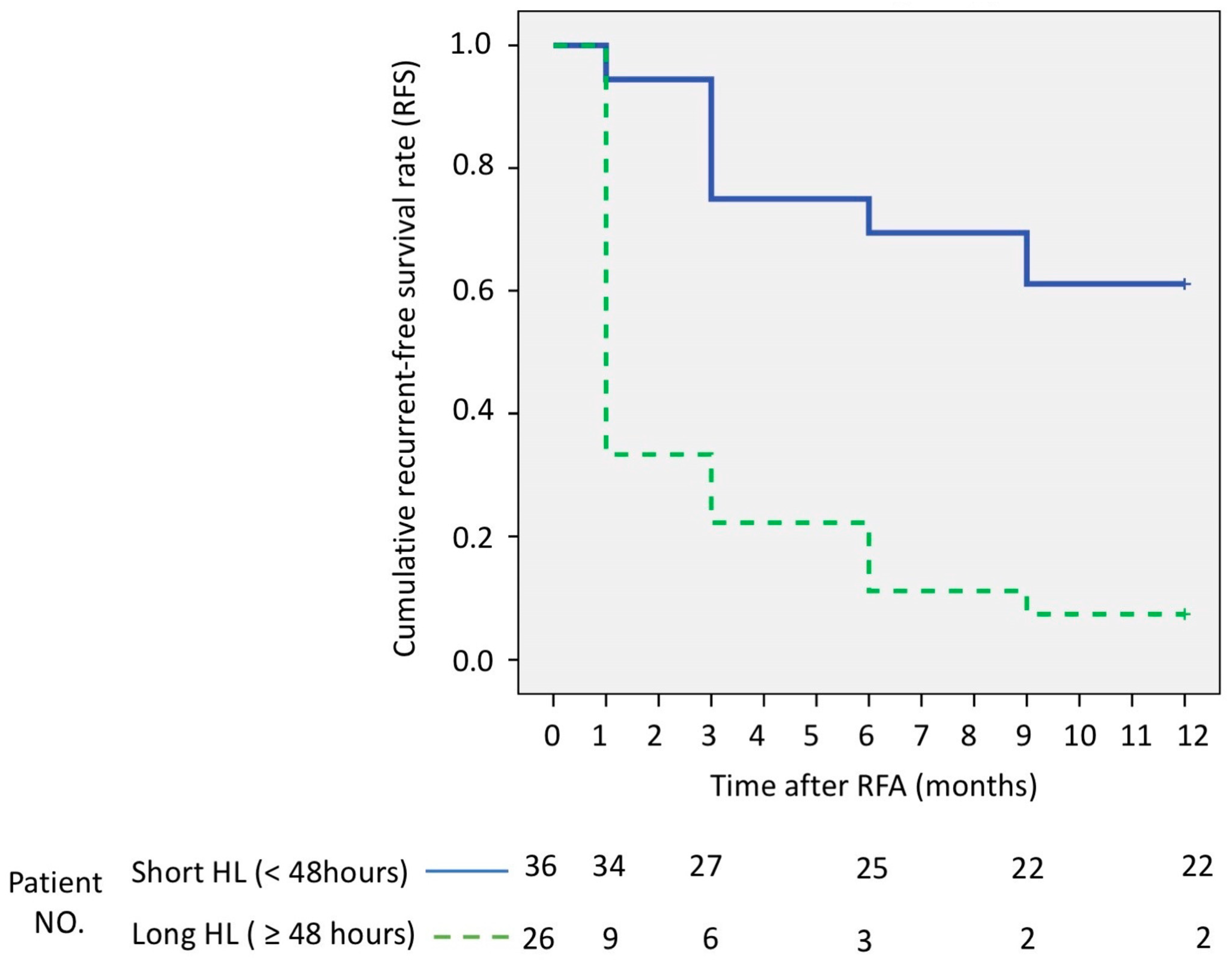 Diagnostics 13 00696 g005