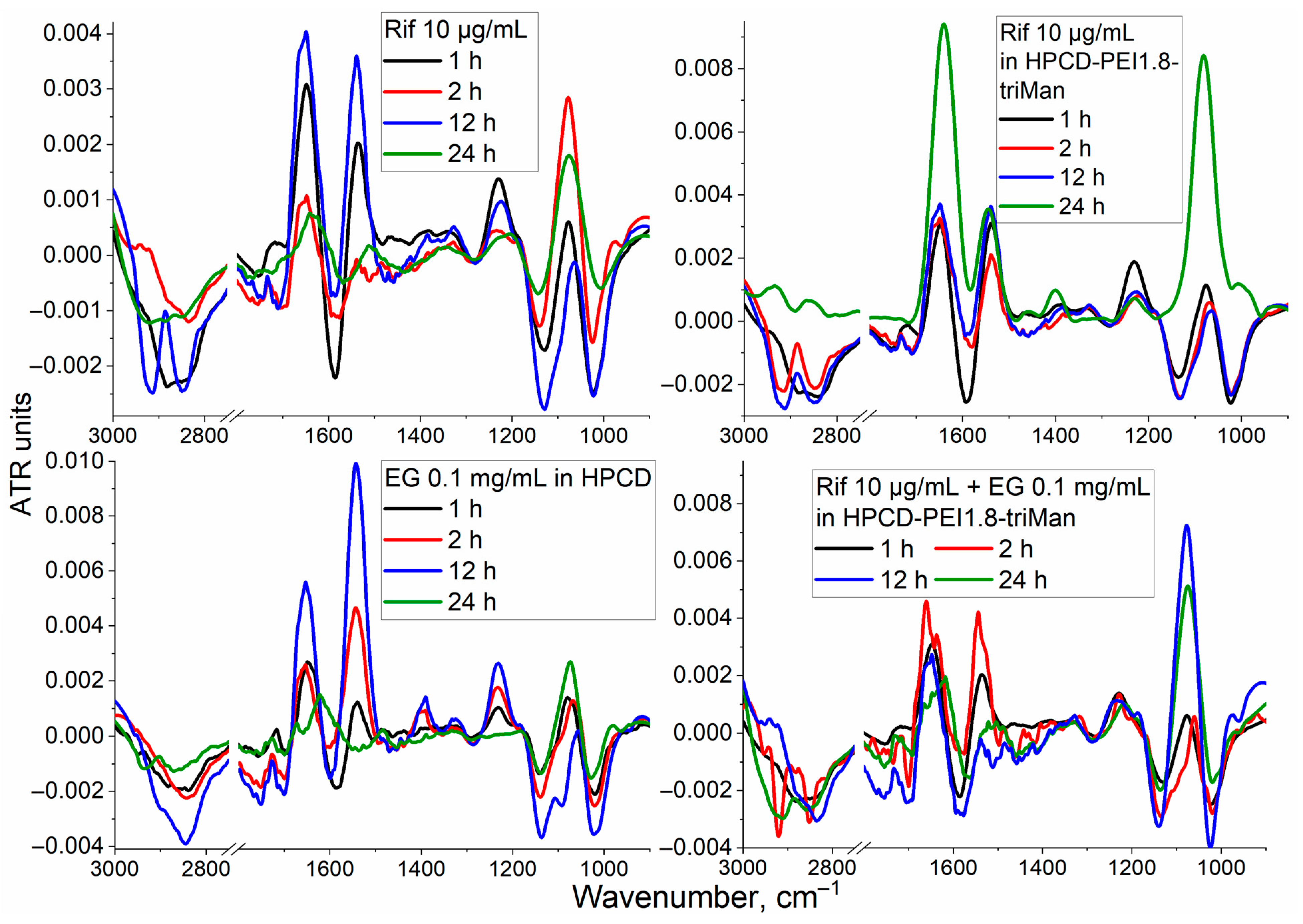 Diagnostics 13 00698 g002
