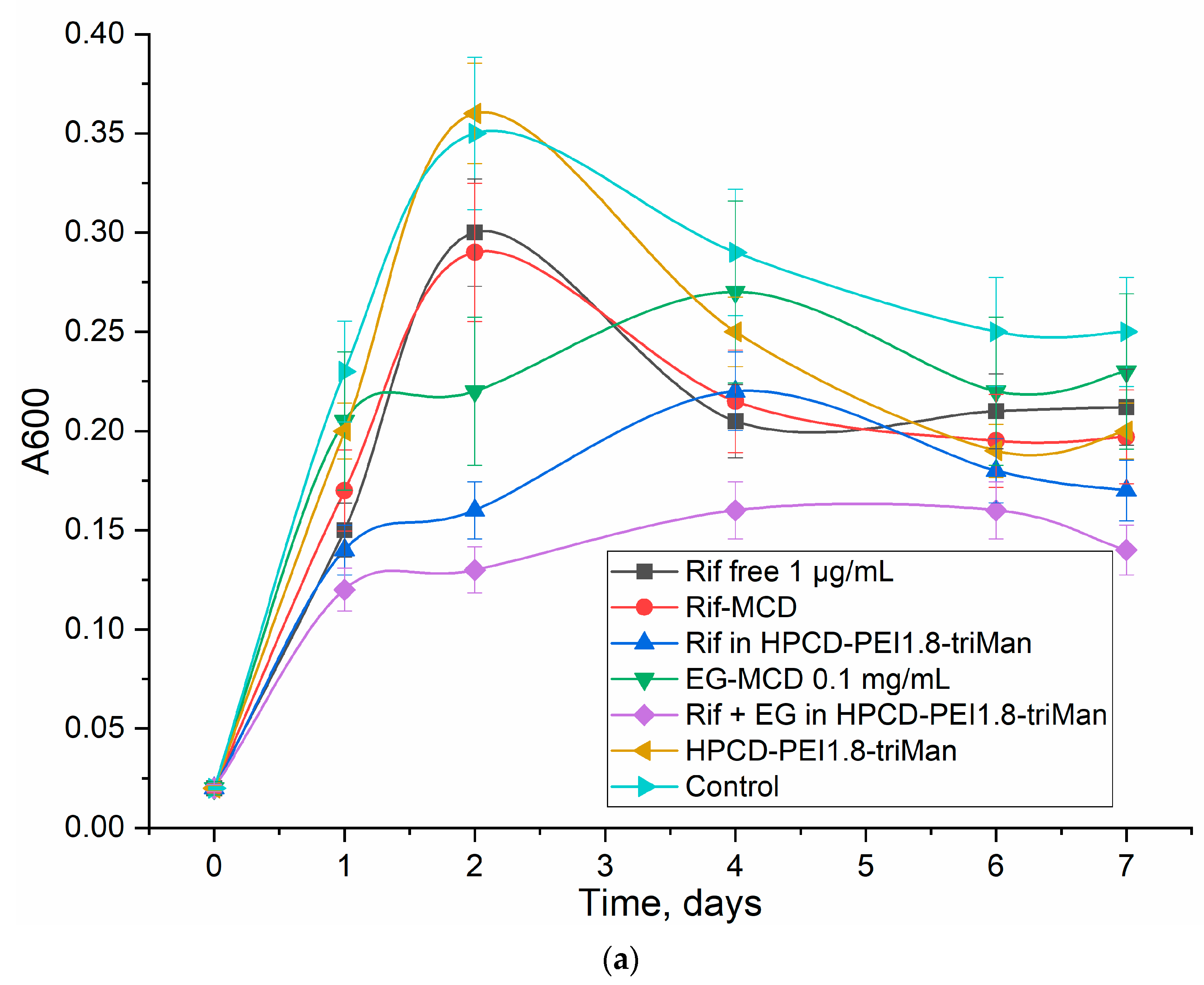 Diagnostics 13 00698 g006a