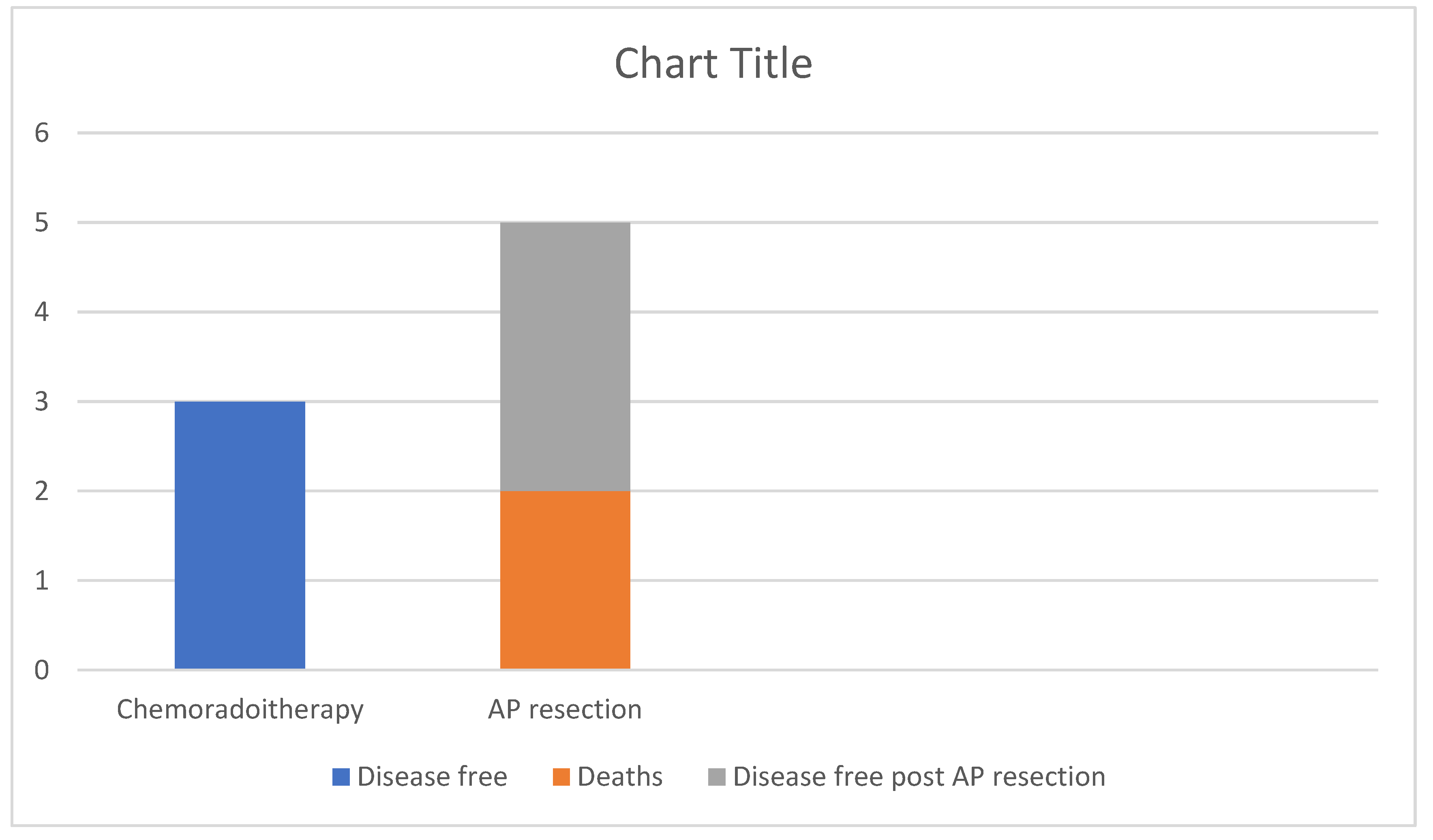 Diagnostics 13 00702 g007