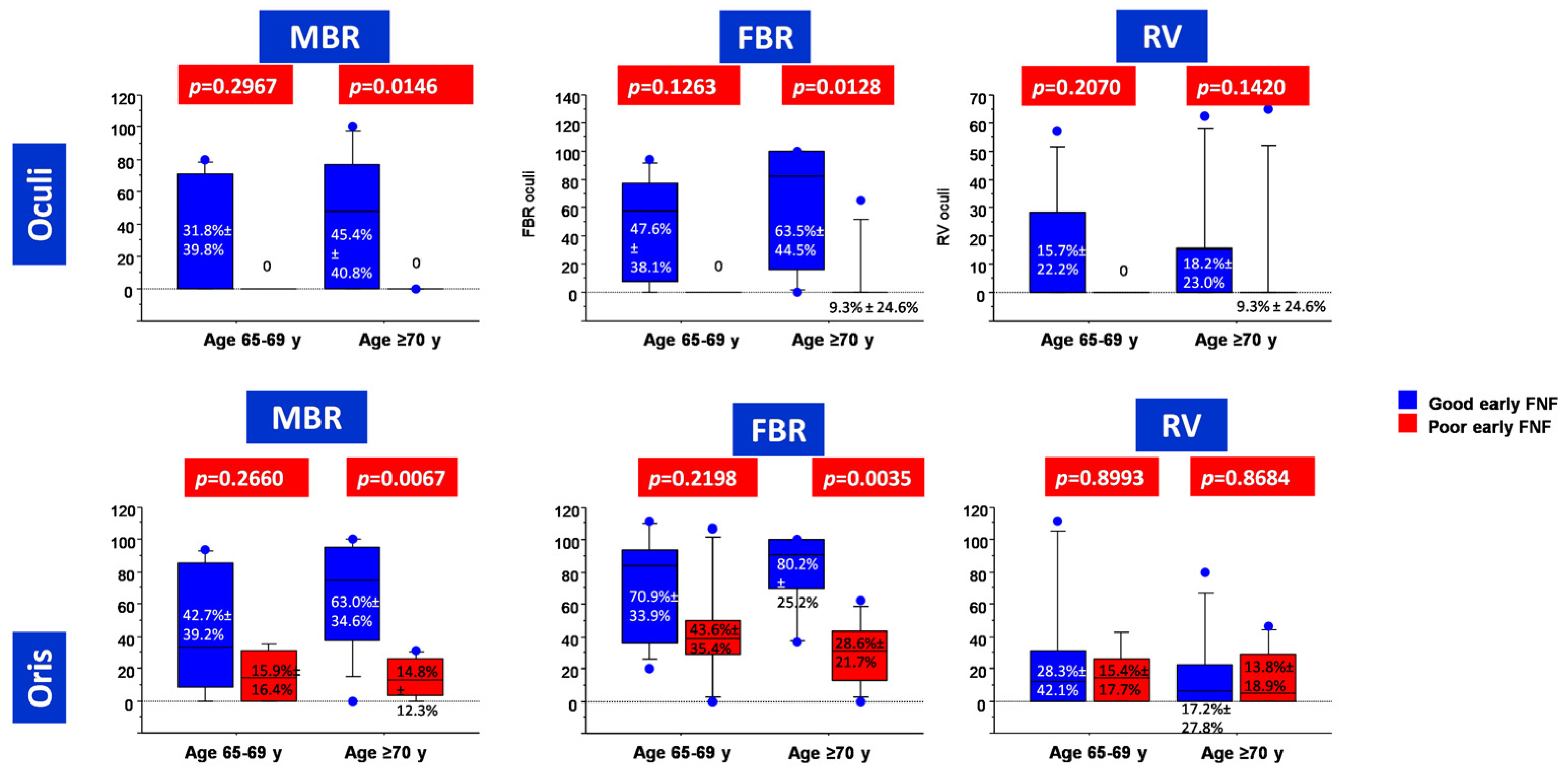 Diagnostics 13 00710 g001