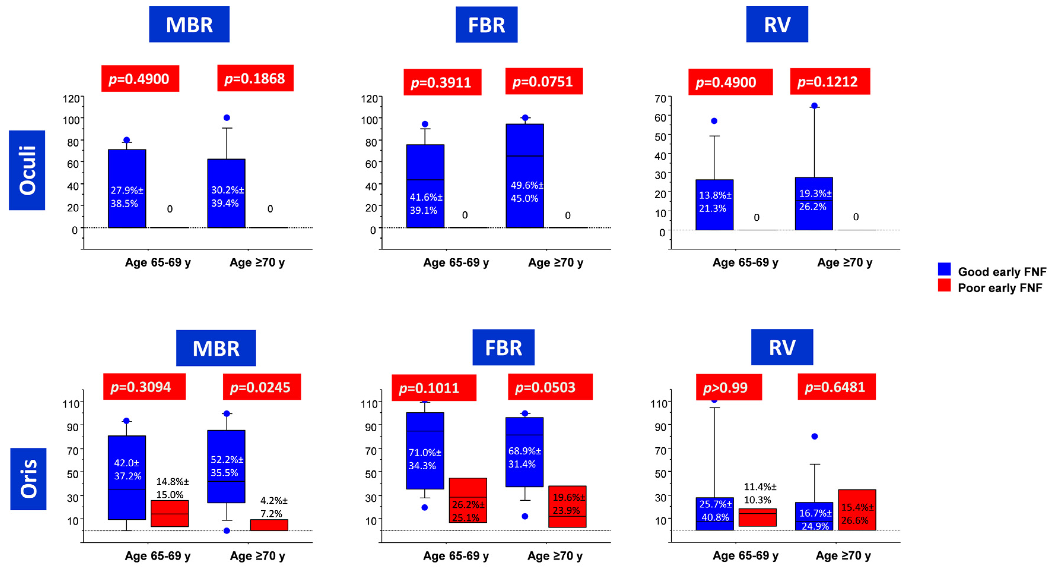 Diagnostics 13 00710 g003
