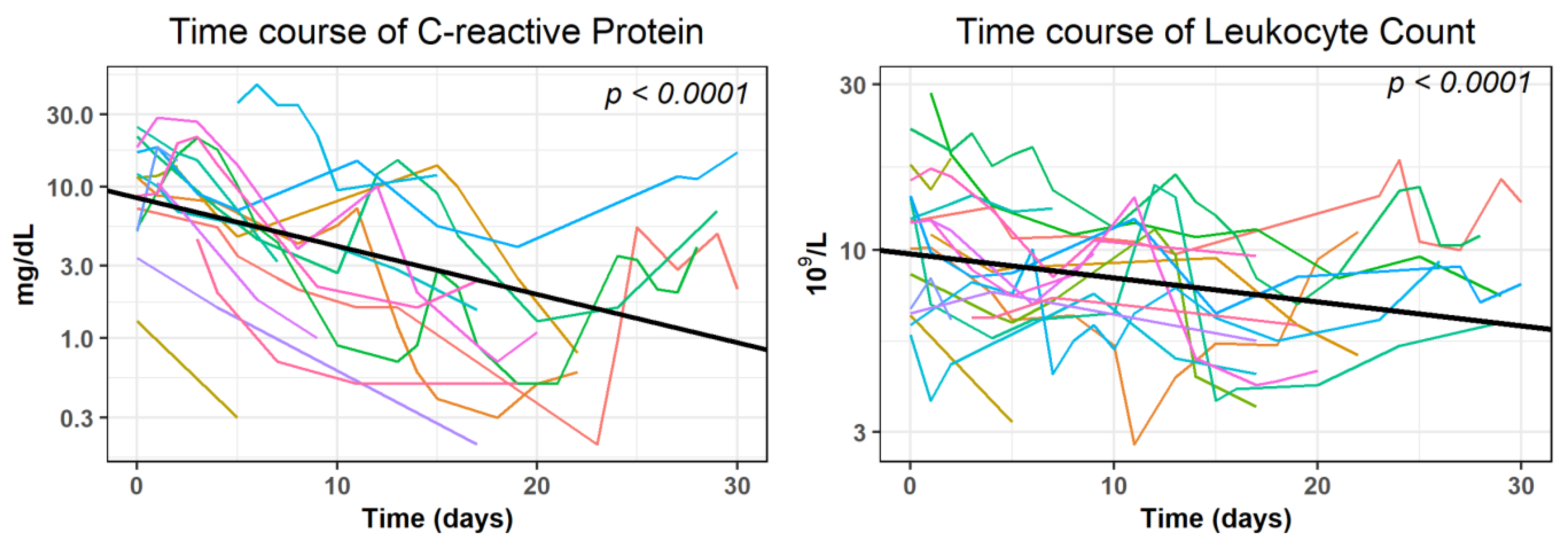 Diagnostics 13 00711 g005