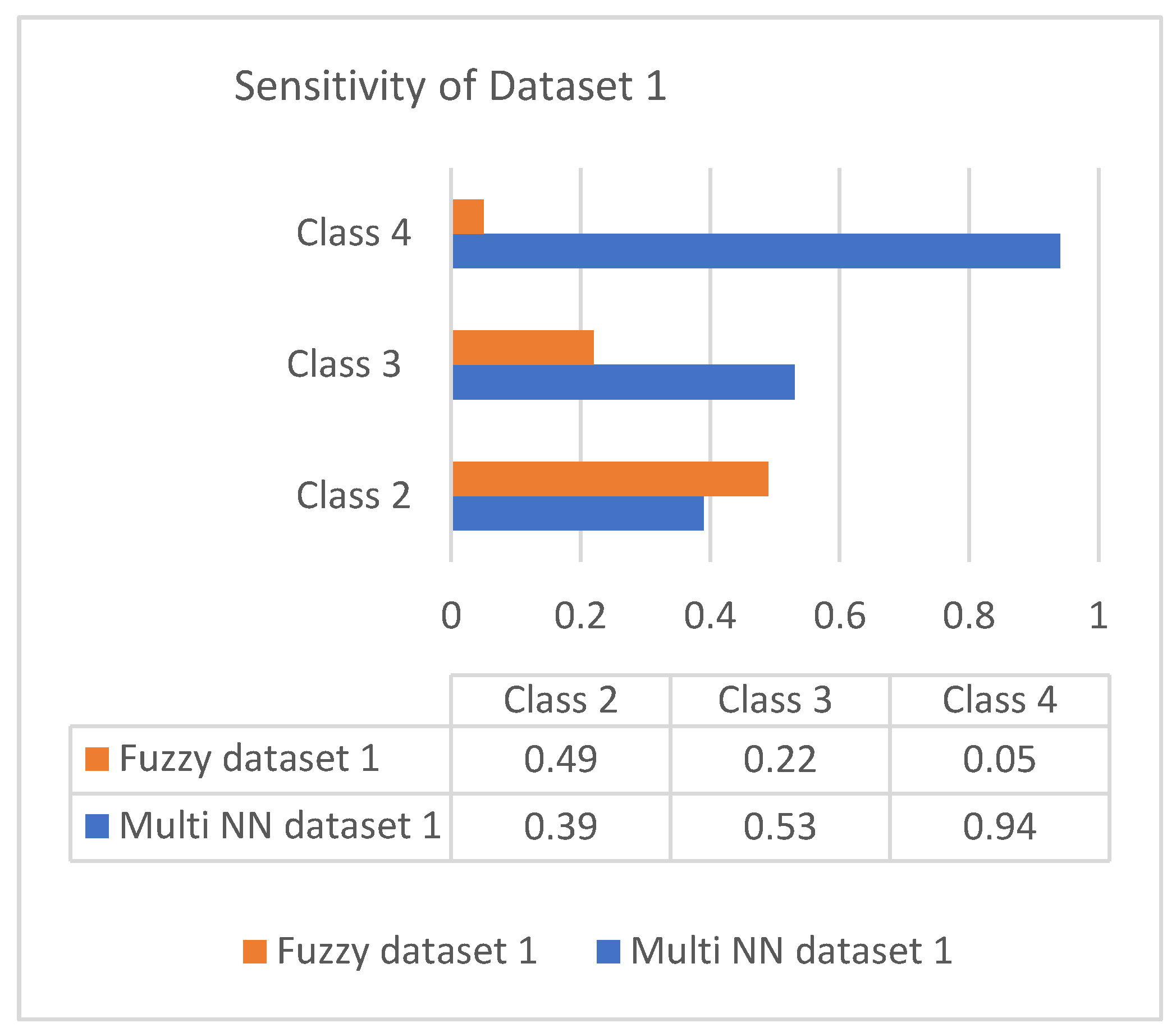Diagnostics 13 00723 g004