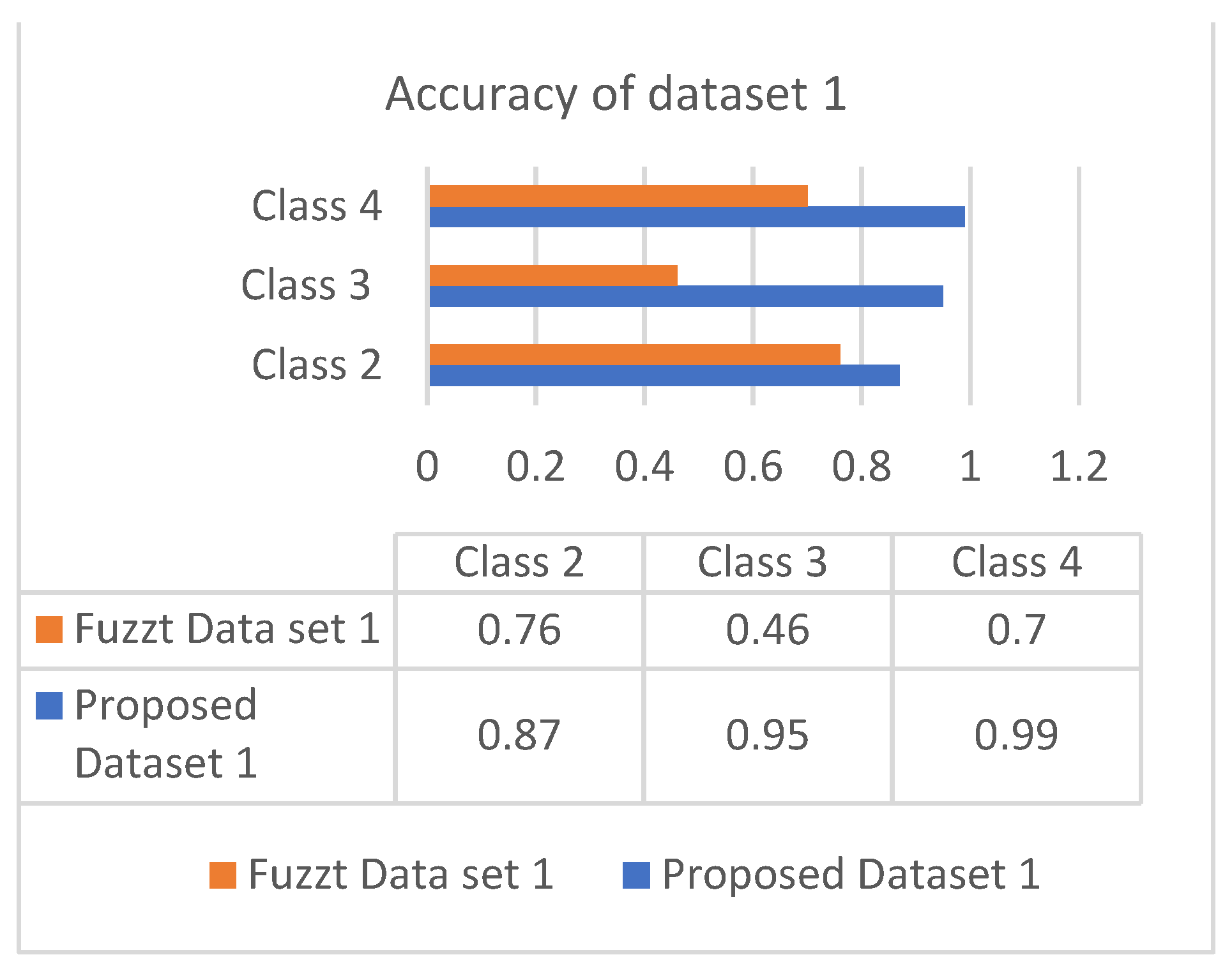 Diagnostics 13 00723 g006