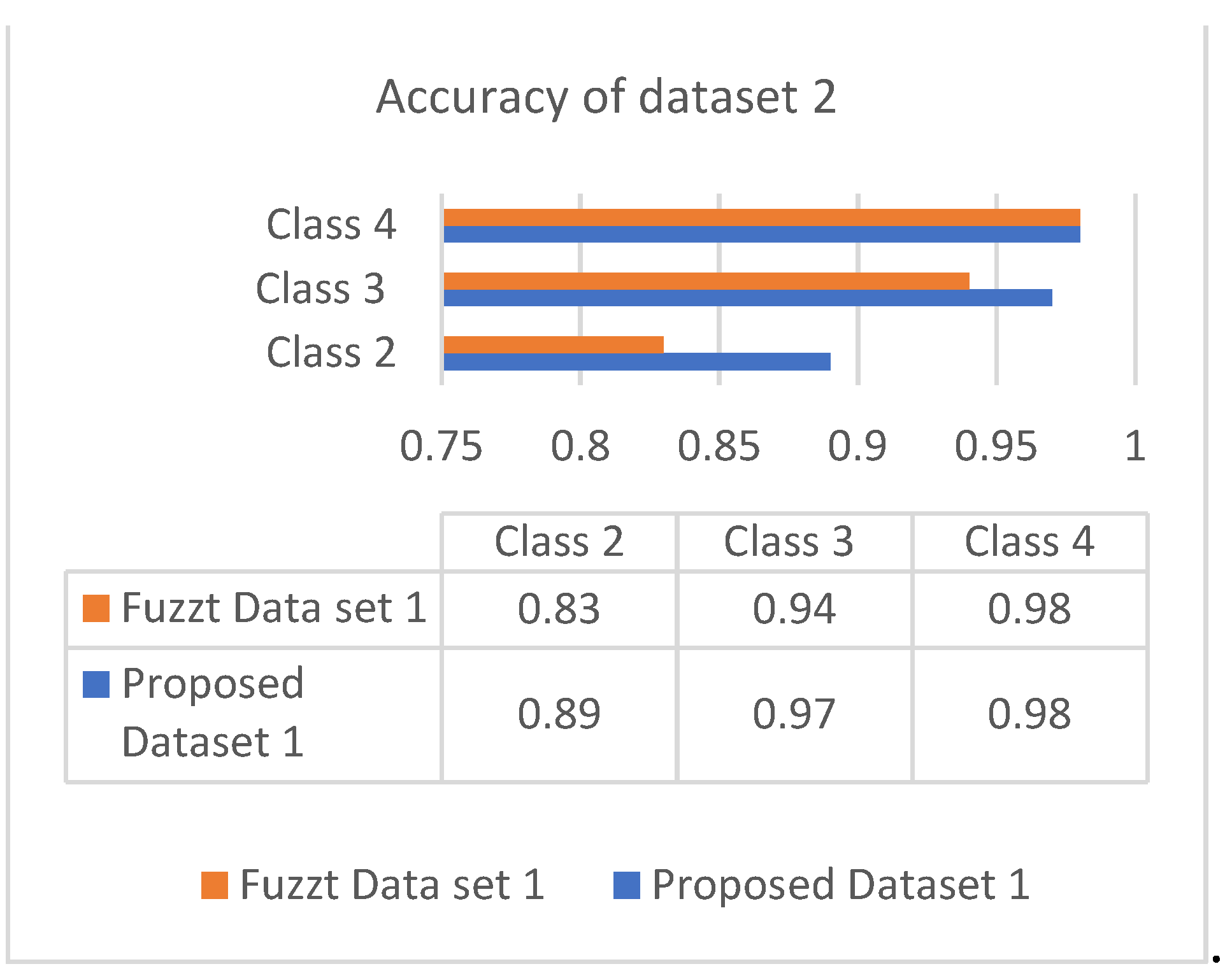 Diagnostics 13 00723 g007