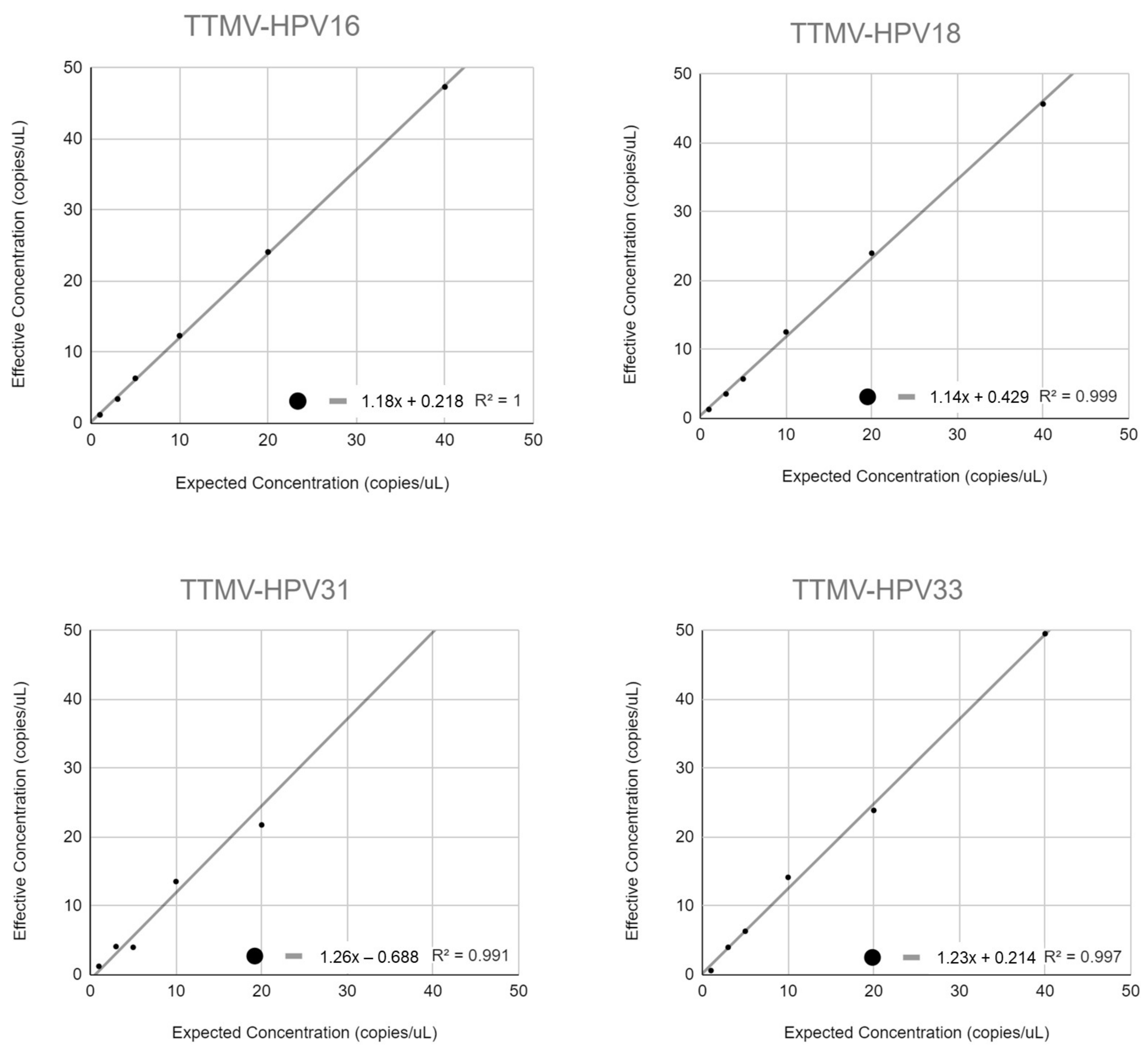 Diagnostics 13 00725 g0a1a
