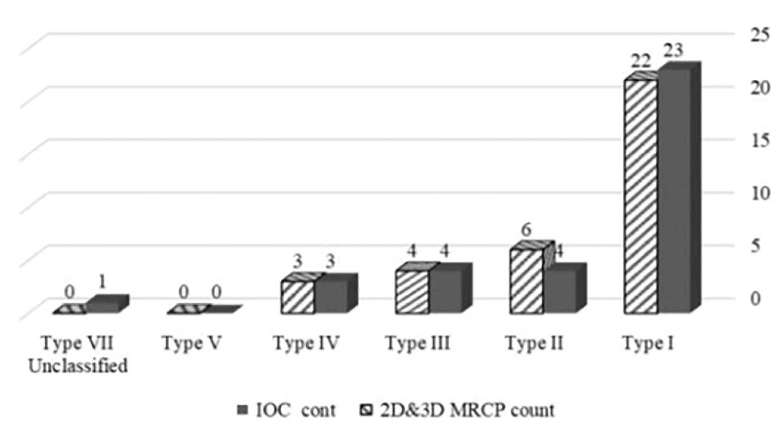 Diagnostics 13 00726 g001