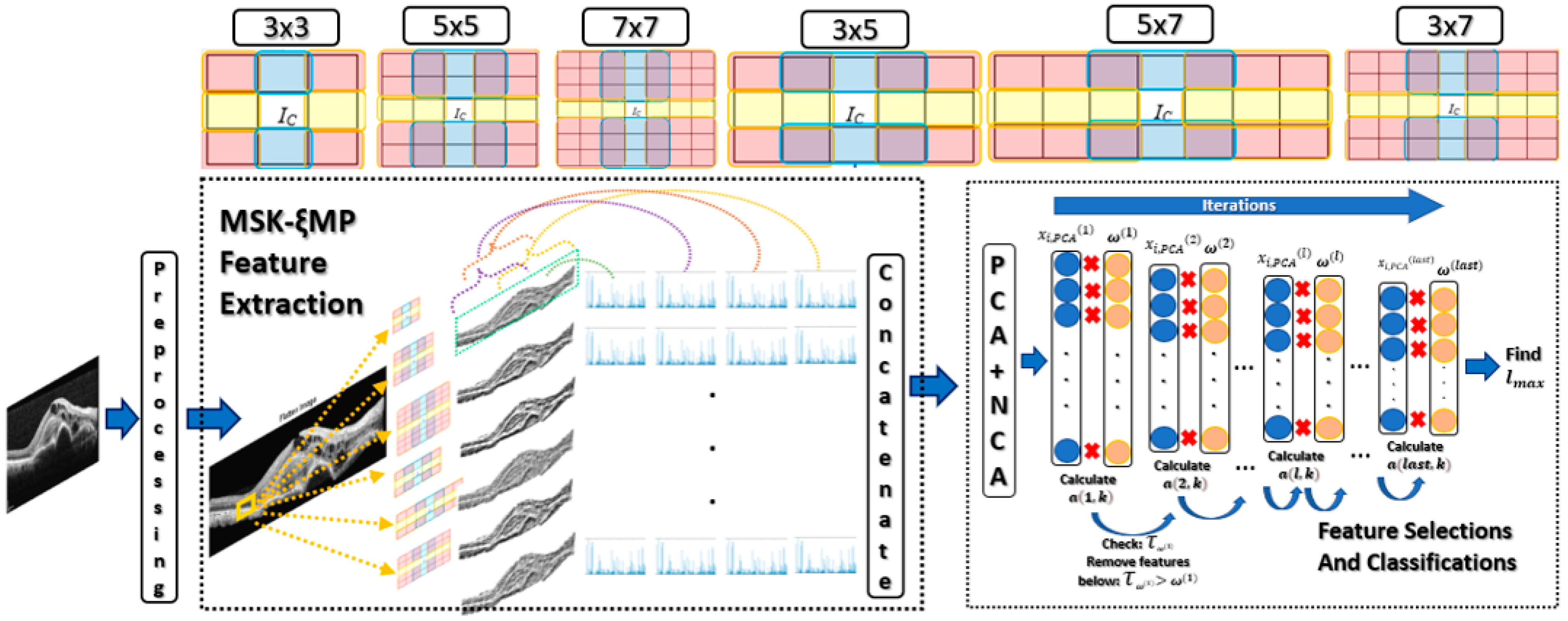 Diagnostics 13 00729 g004
