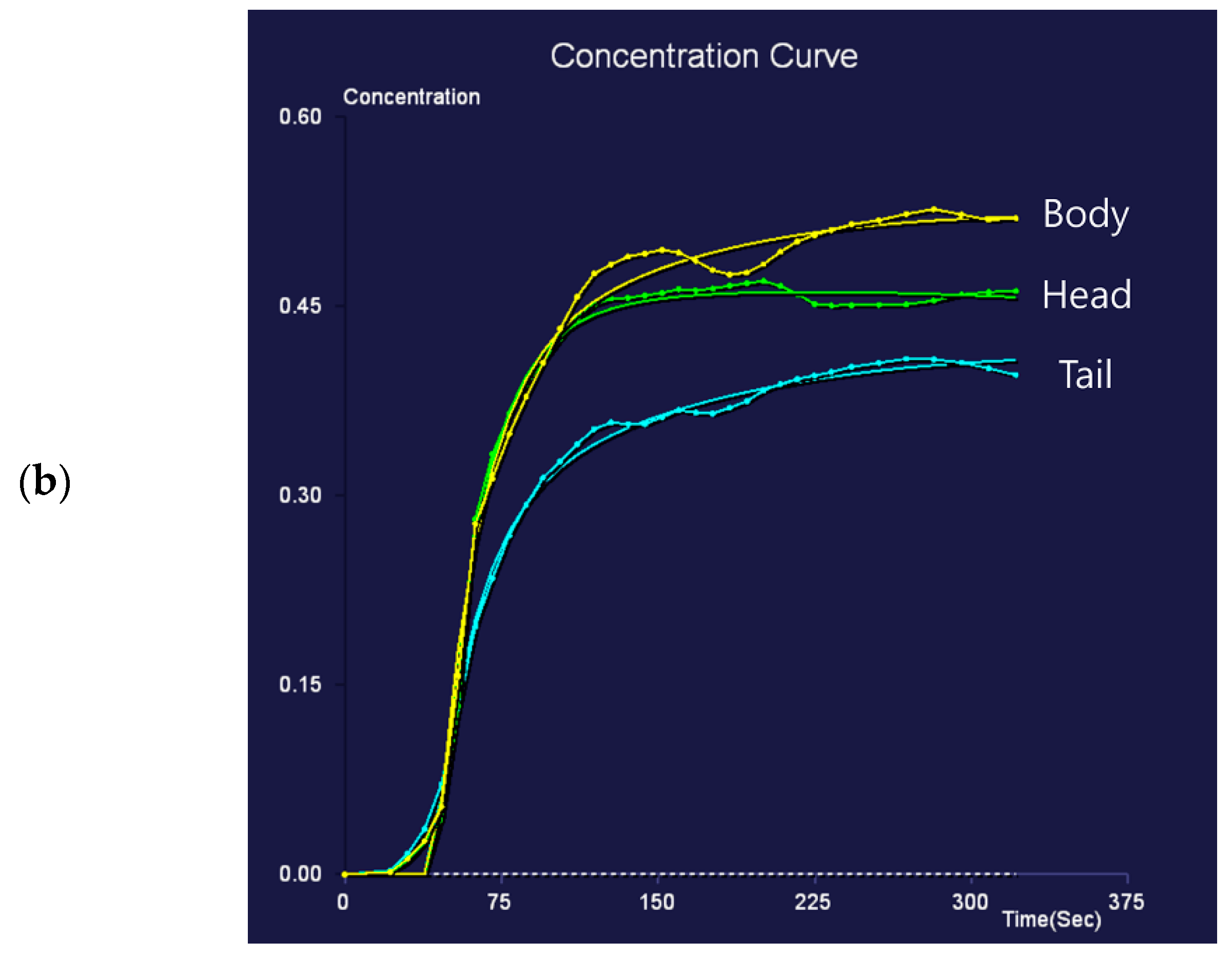 Diagnostics 13 00731 g003b