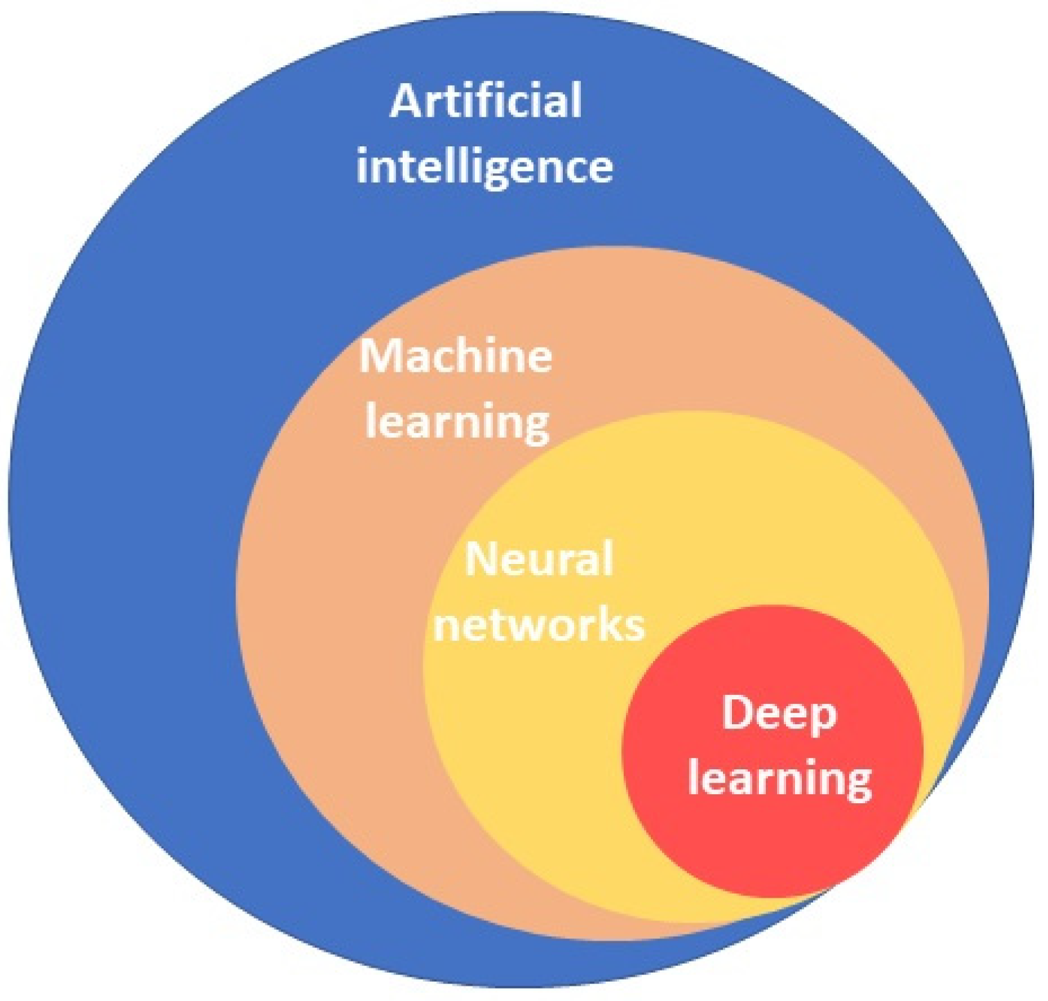 Diagnostics 13 00735 g001