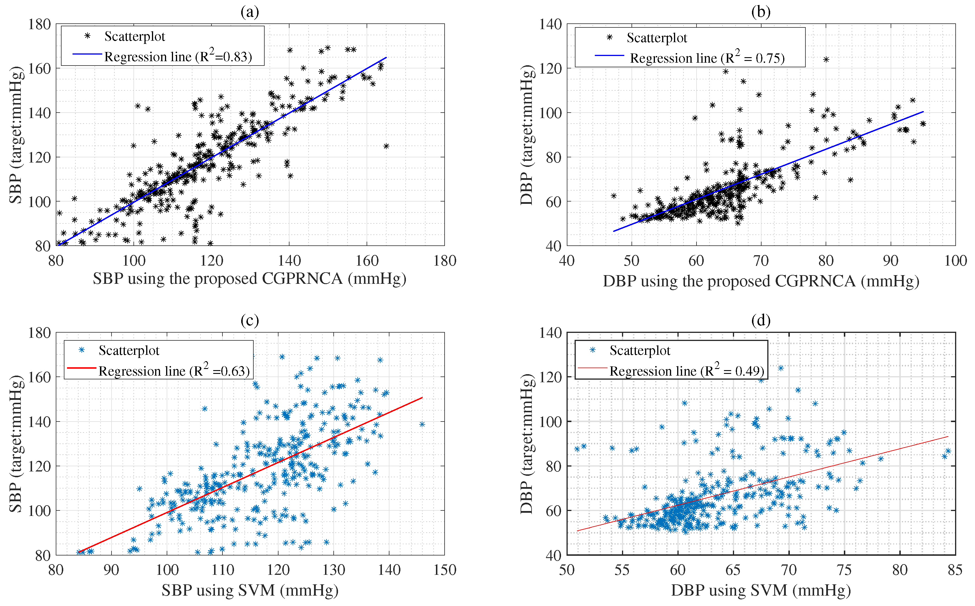 Diagnostics 13 00736 g009