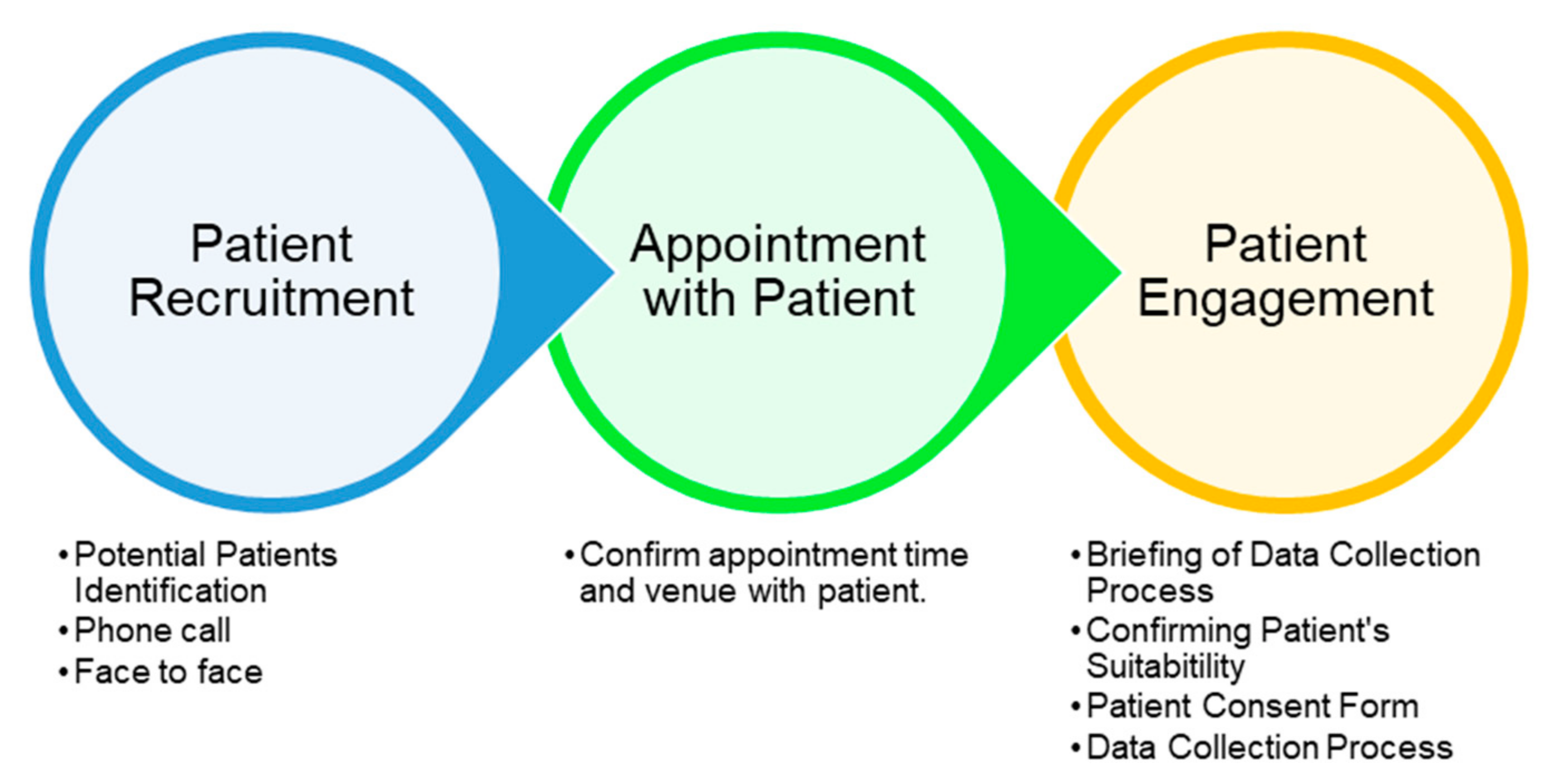Diagnostics 13 00739 g001