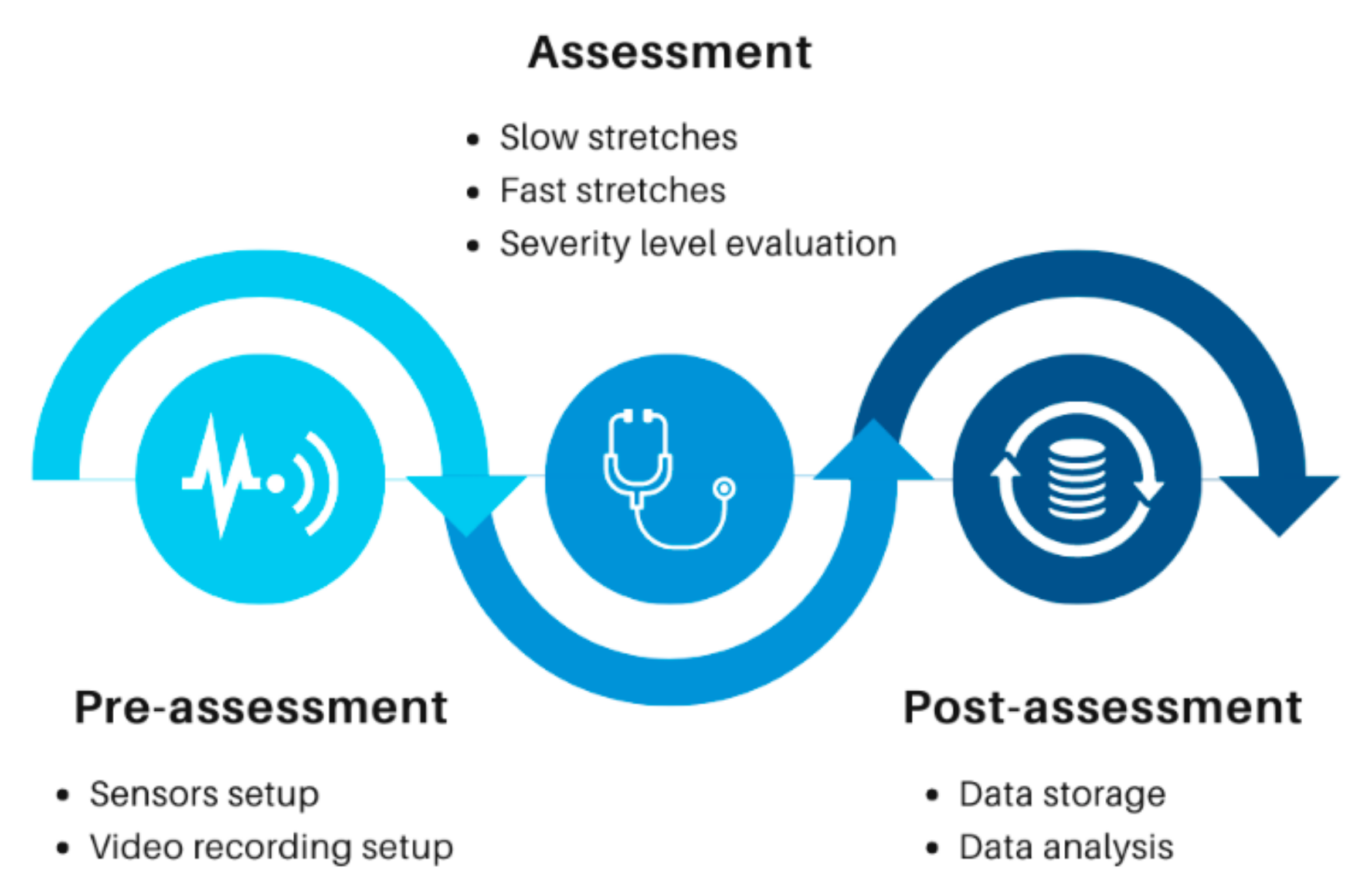Diagnostics 13 00739 g004