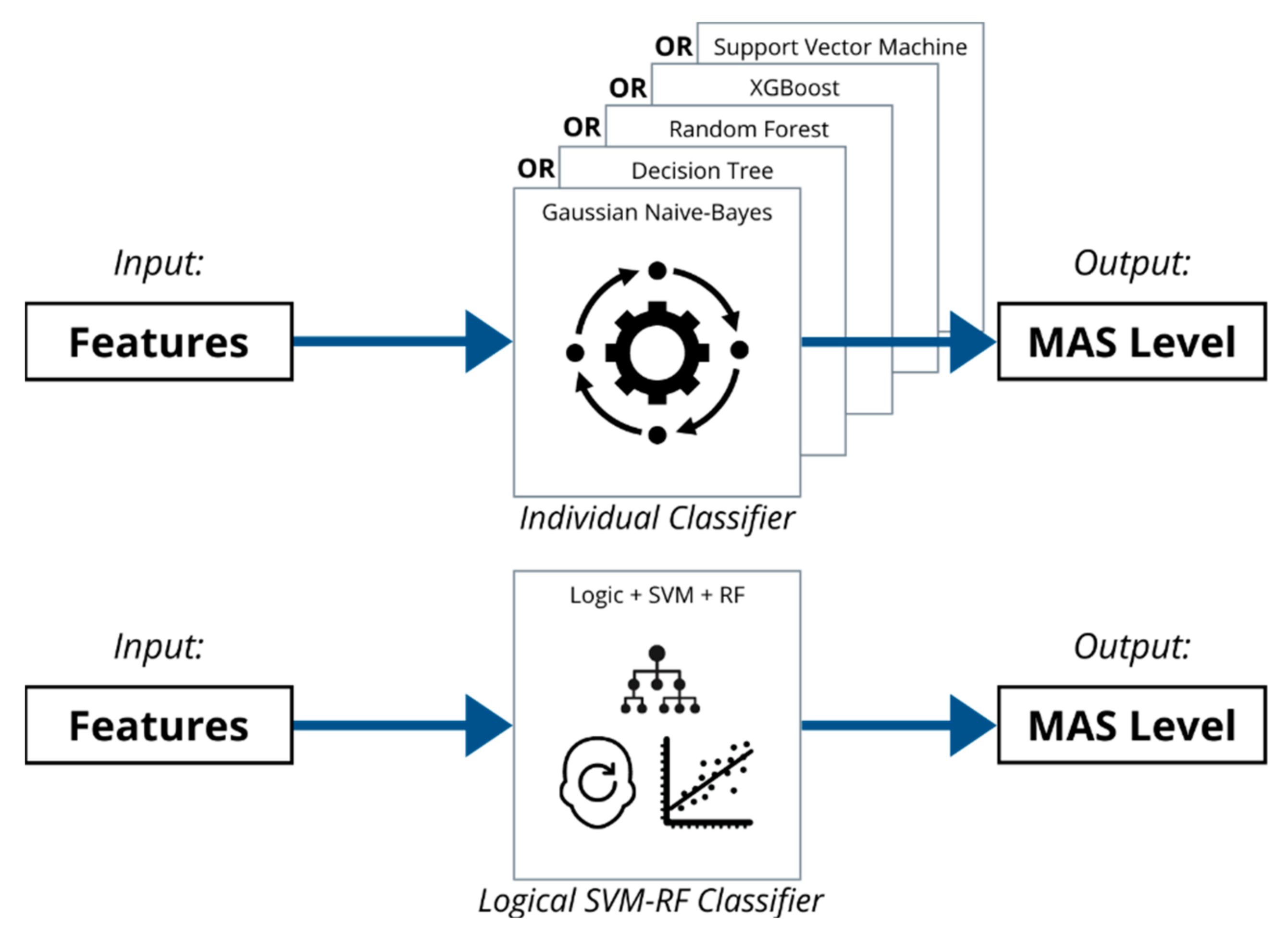 Diagnostics 13 00739 g023