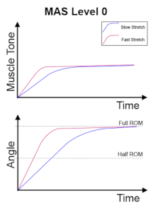 Diagnostics 13 00739 i001