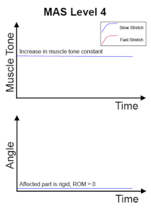 Diagnostics 13 00739 i006