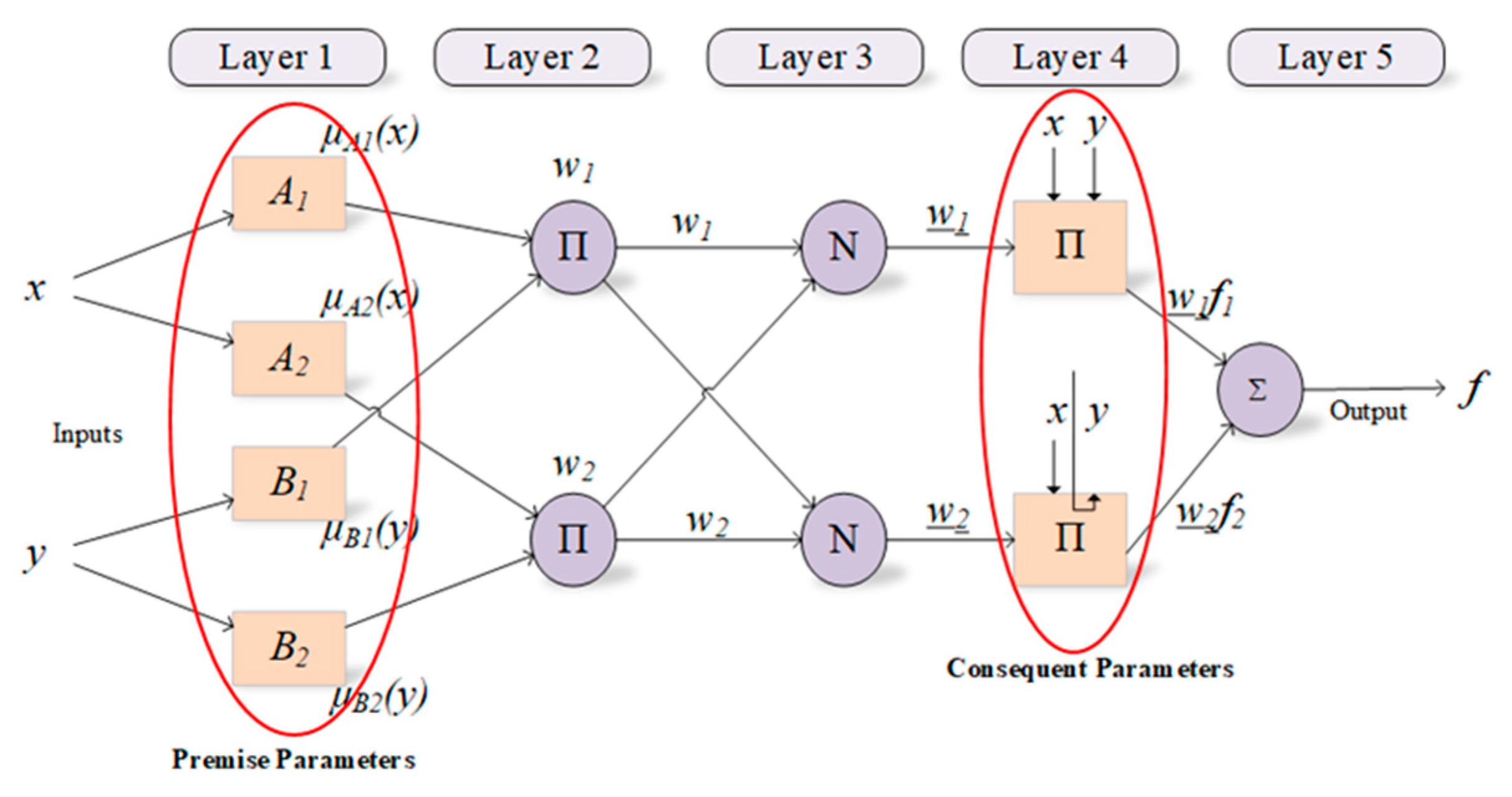 Diagnostics 13 00740 g001 Diagnostics 13 00740 g001