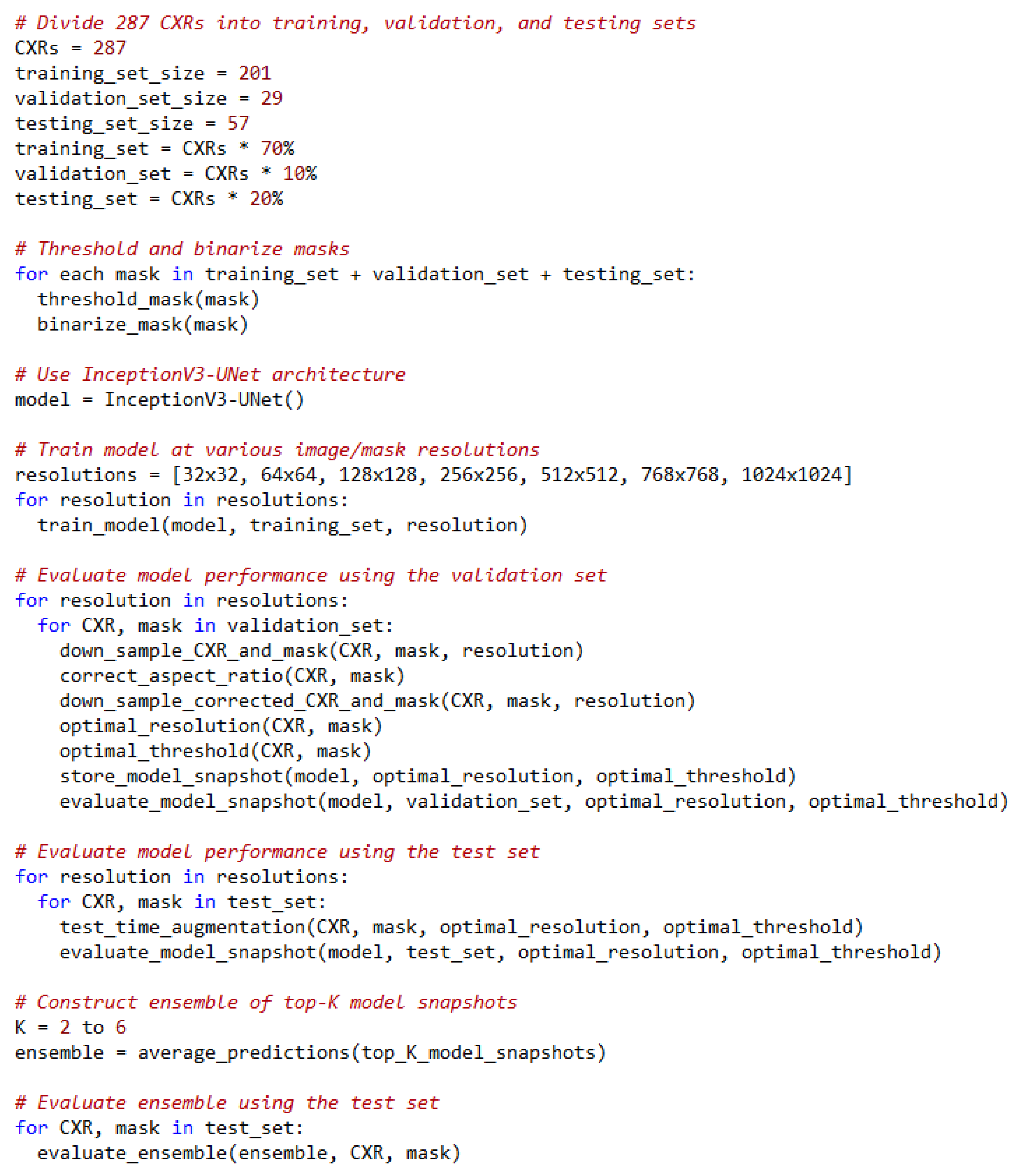 Diagnostics 13 00747 g004