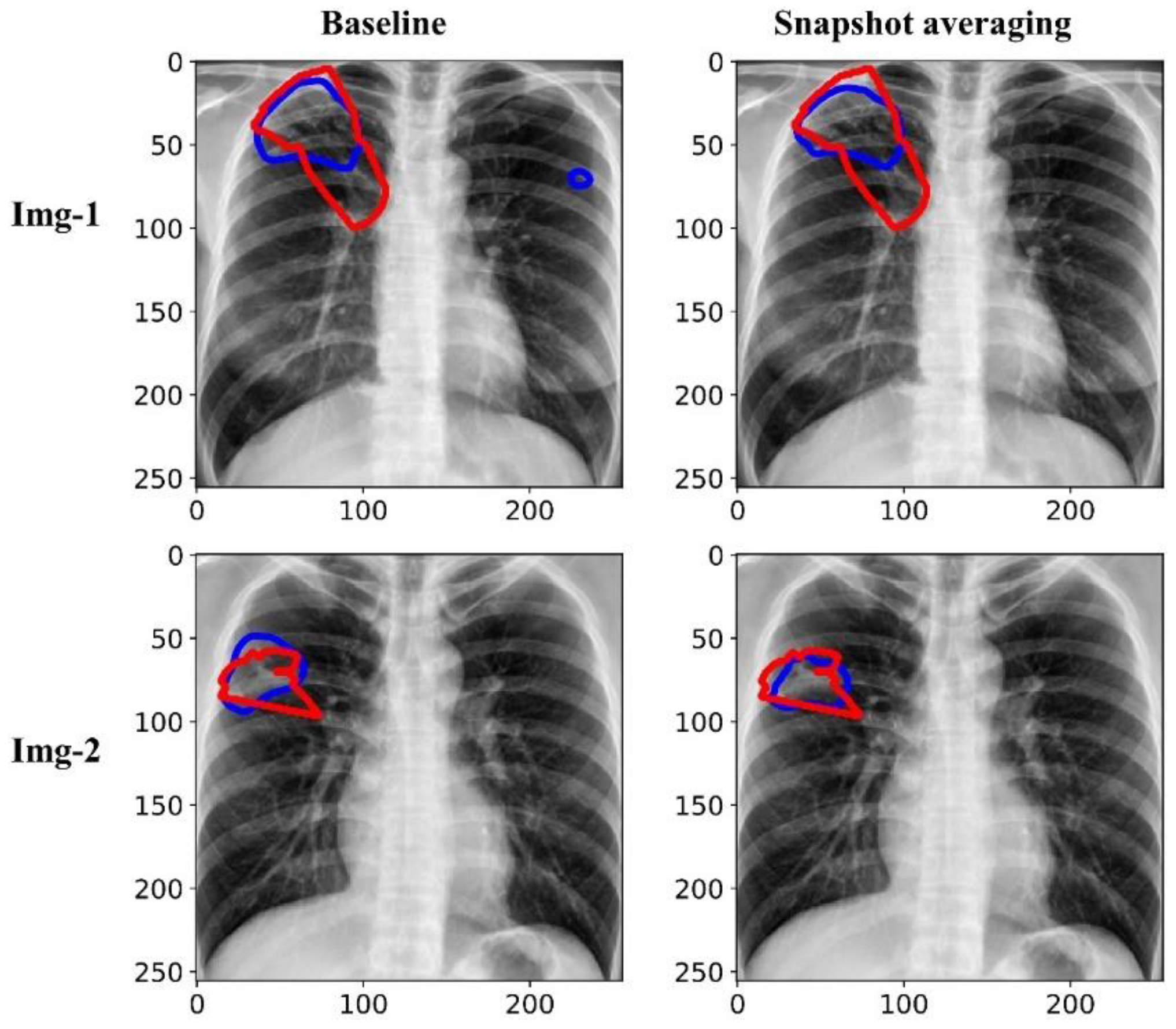 Diagnostics 13 00747 g007