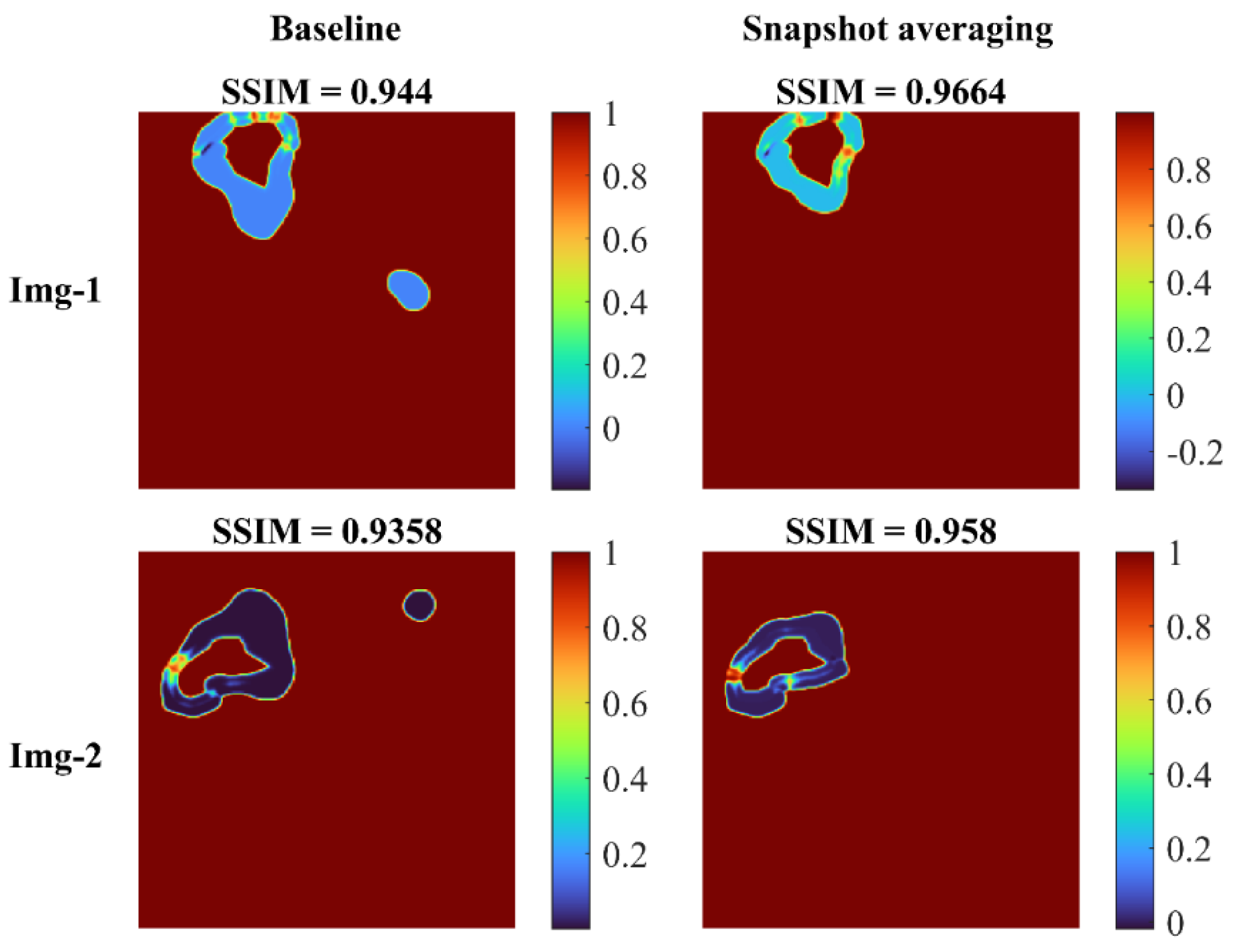 Diagnostics 13 00747 g008