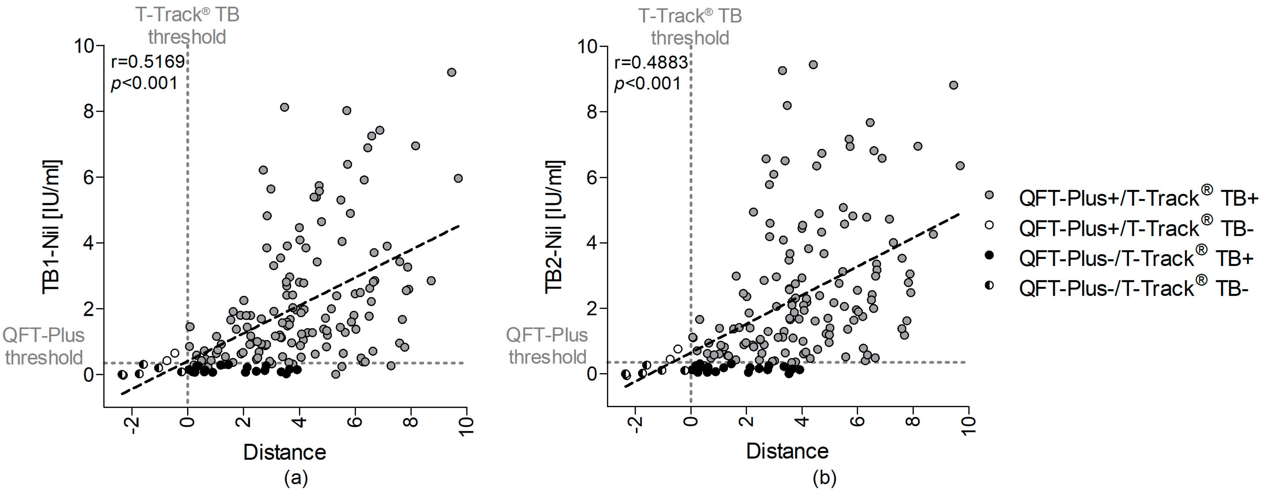Diagnostics 13 00758 g005 Diagnostics 13 00758 g005