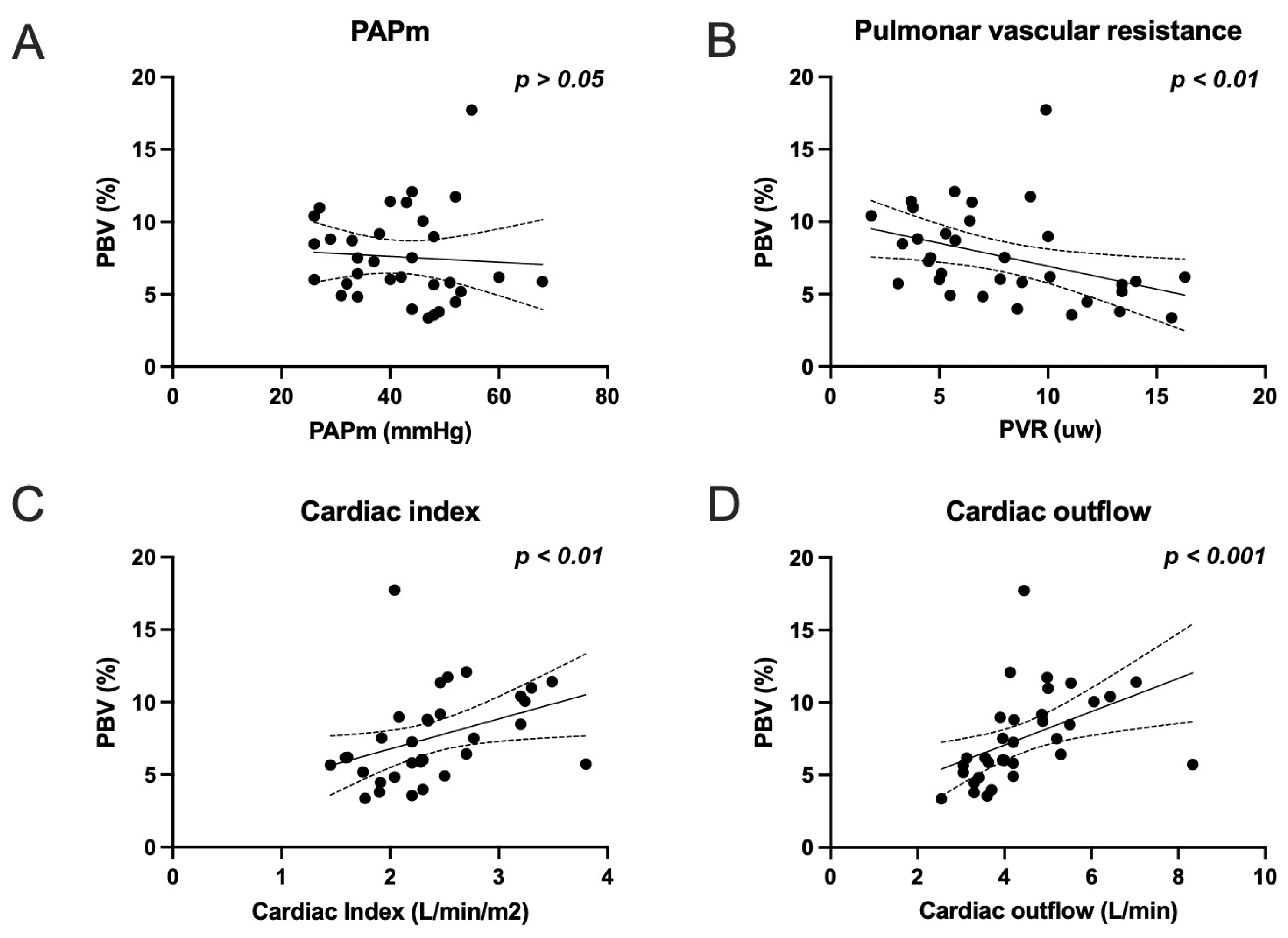 Diagnostics 13 00769 g003 Diagnostics 13 00769 g003