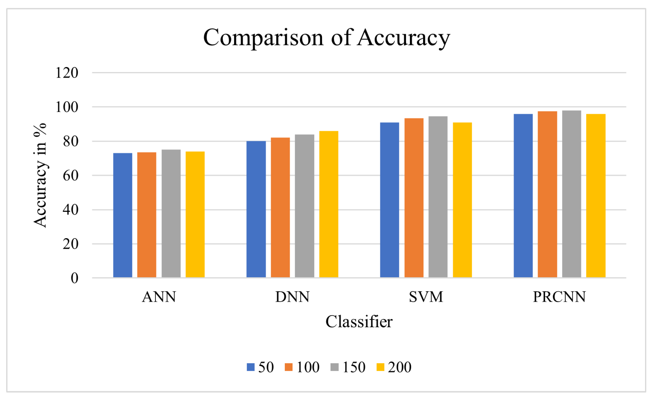 Diagnostics 13 00775 g007