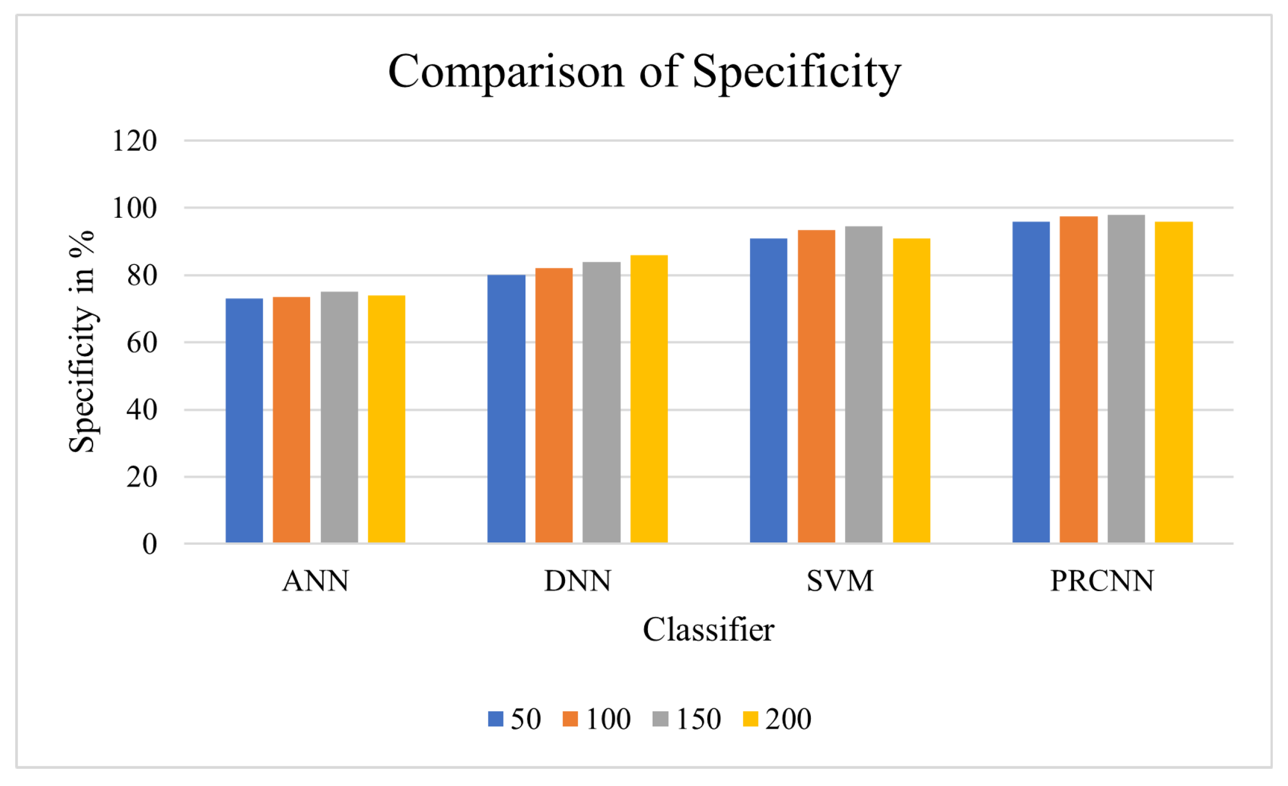Diagnostics 13 00775 g009