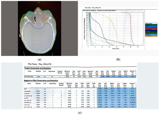 Diagnostics 13 00780 g004