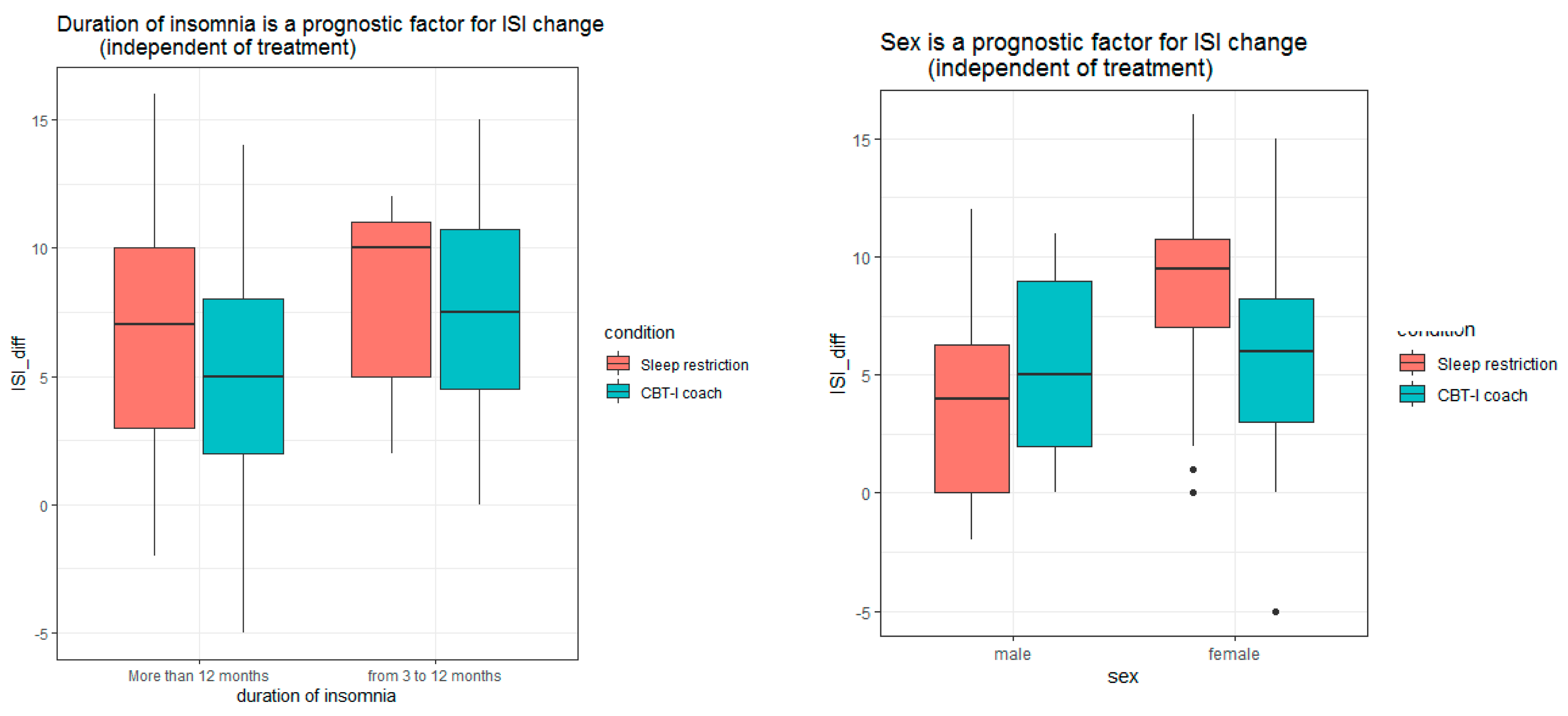 Diagnostics 13 00781 g001a Diagnostics 13 00781 g001a