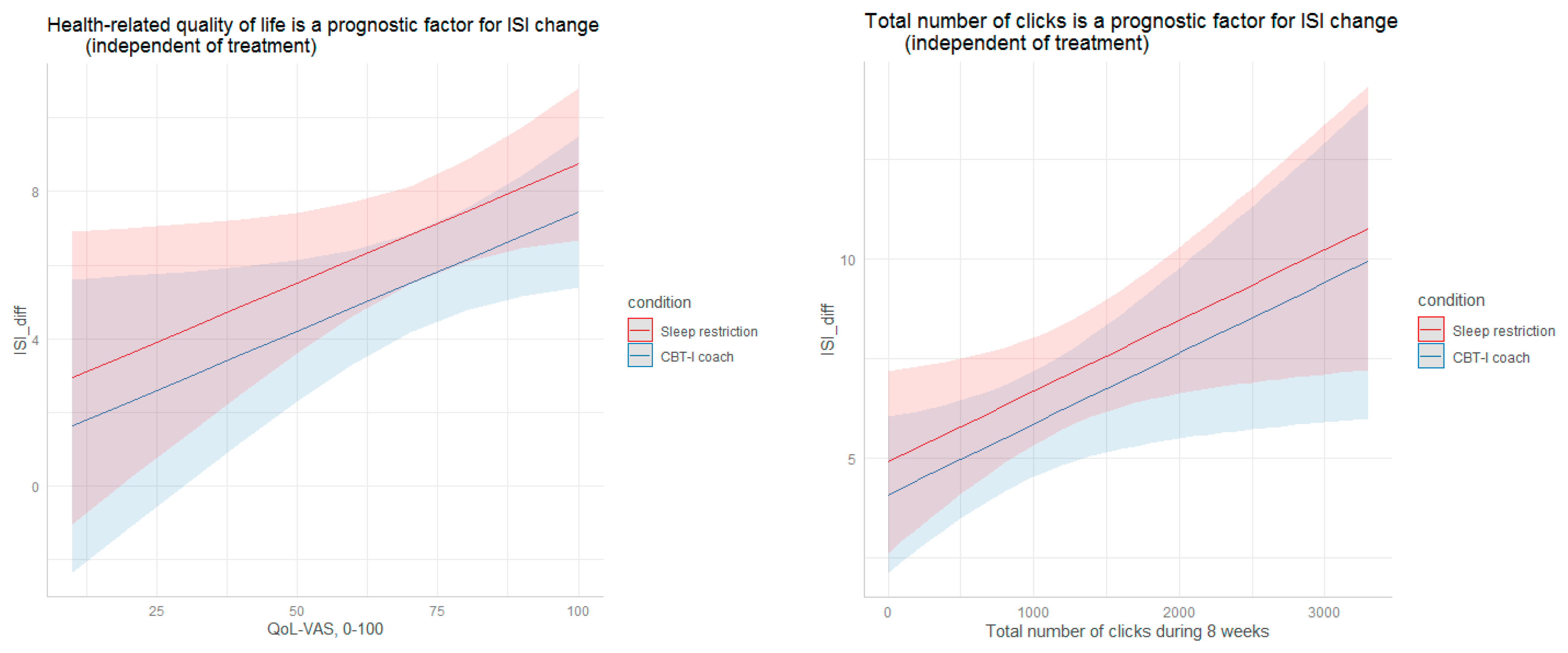 Diagnostics 13 00781 g001b Diagnostics 13 00781 g001b