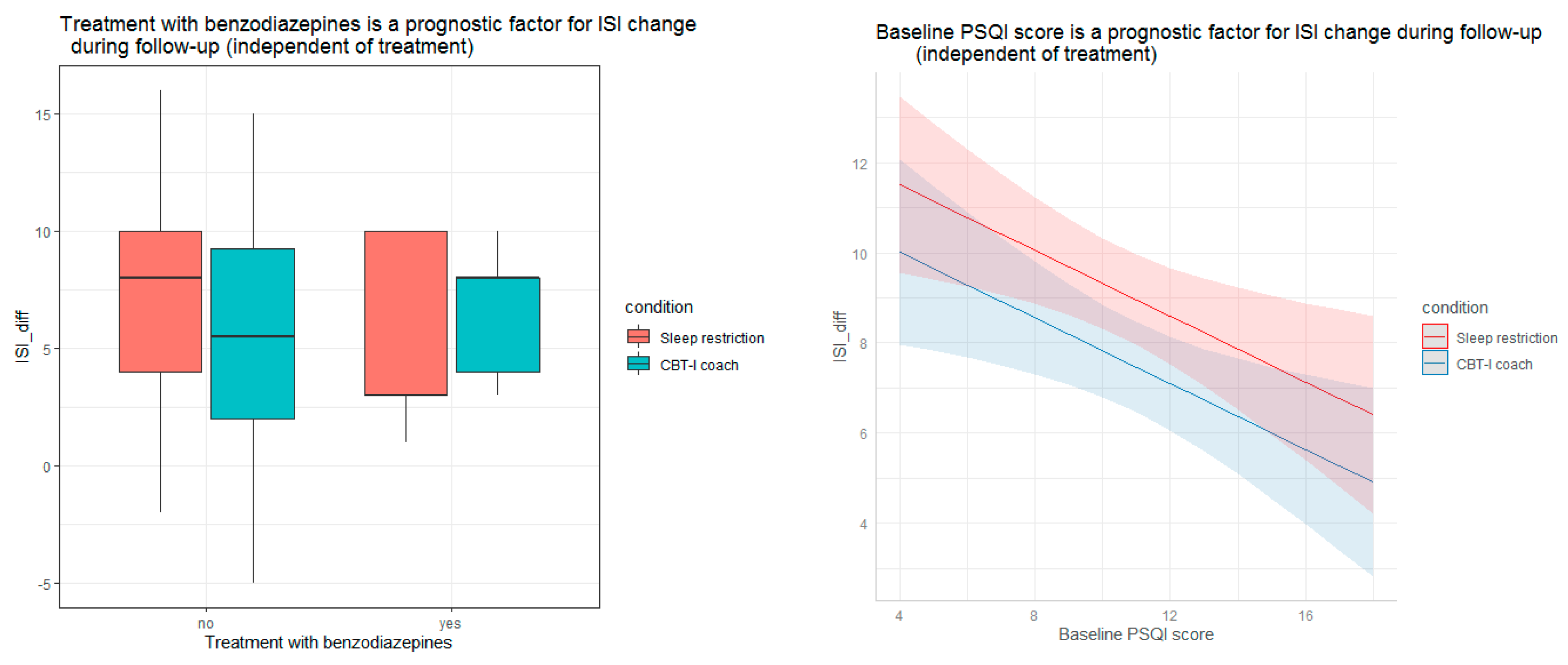 Diagnostics 13 00781 g002a Diagnostics 13 00781 g002a