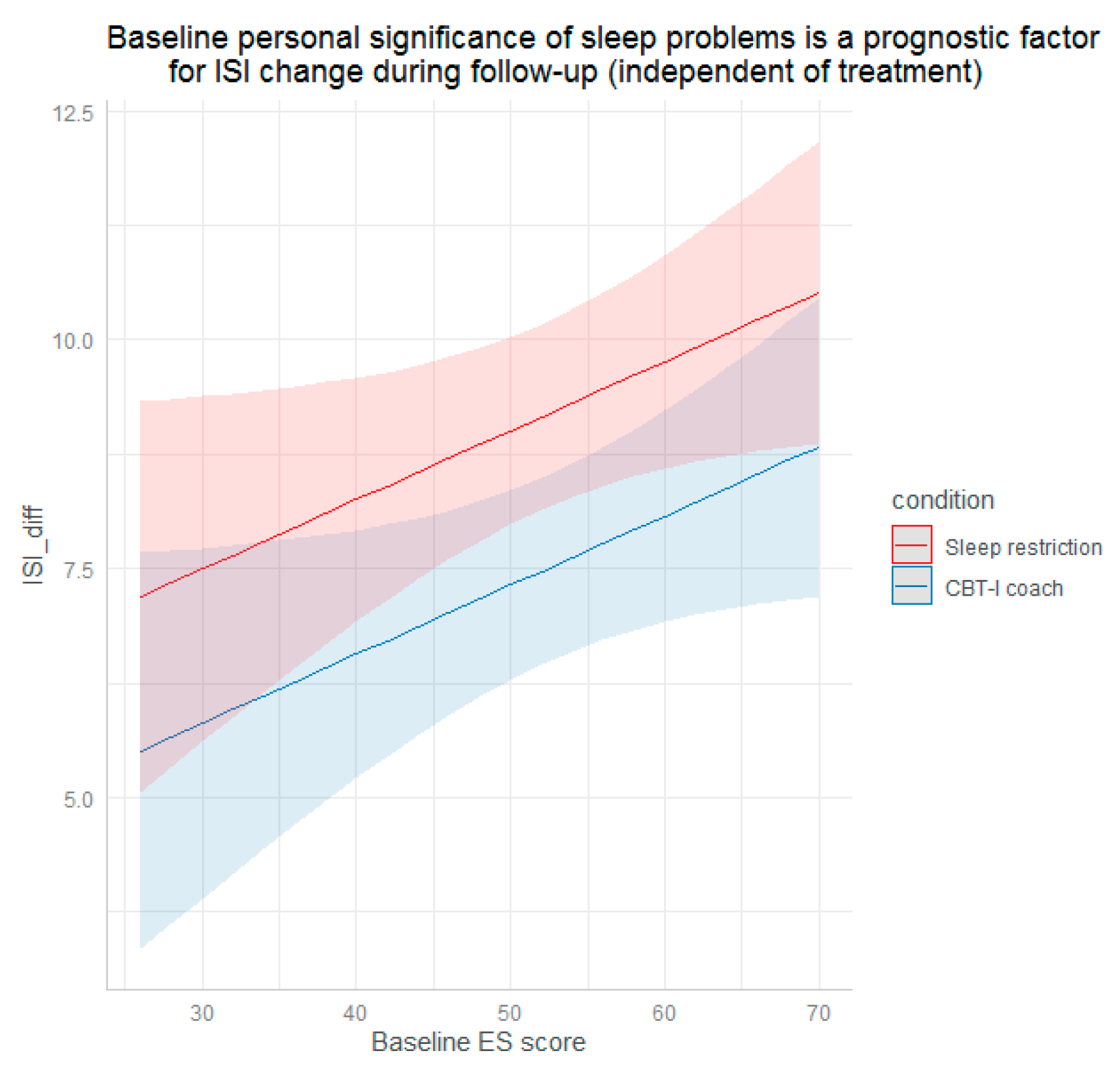 Diagnostics 13 00781 g002b Diagnostics 13 00781 g002b
