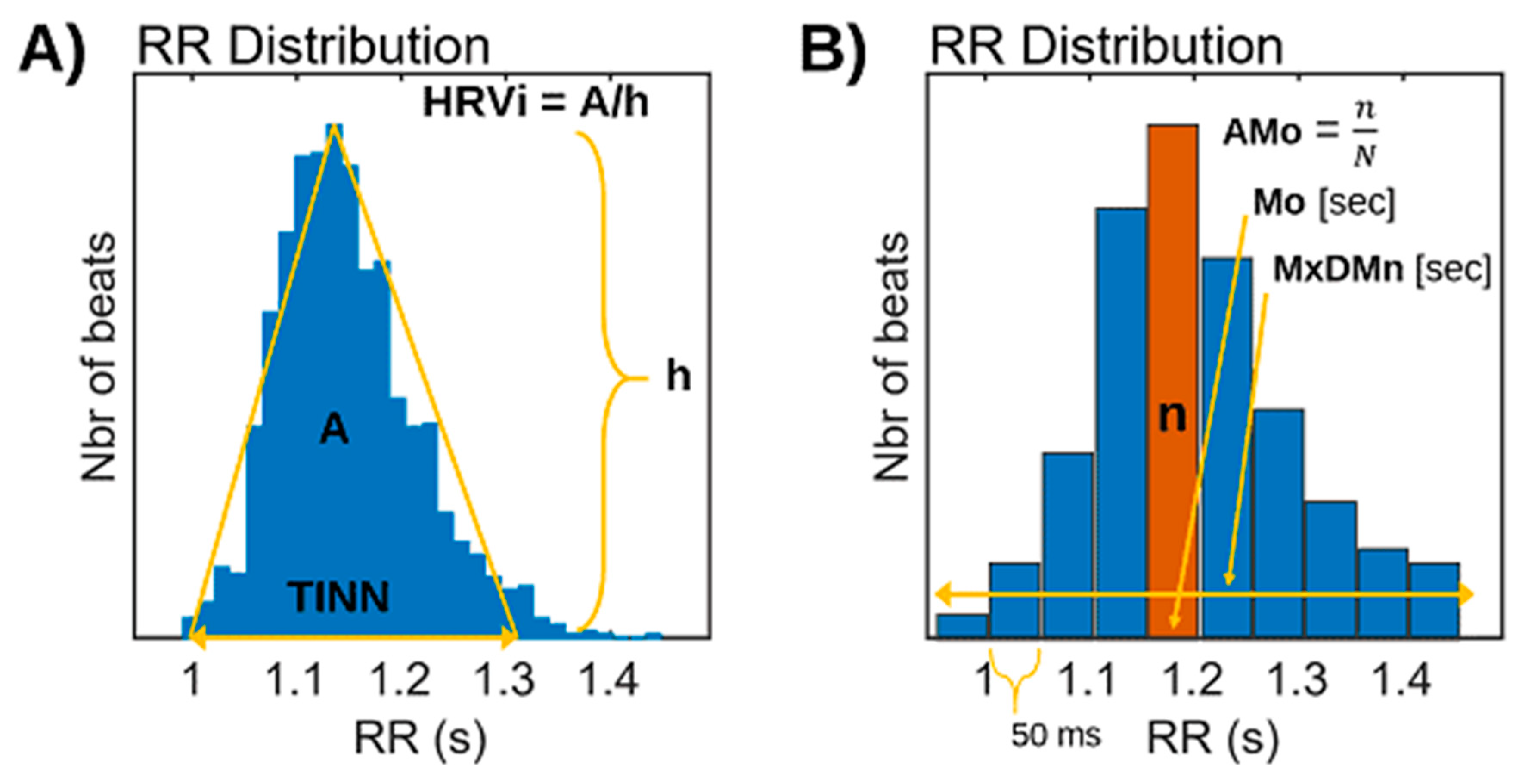 Diagnostics 13 00785 g002